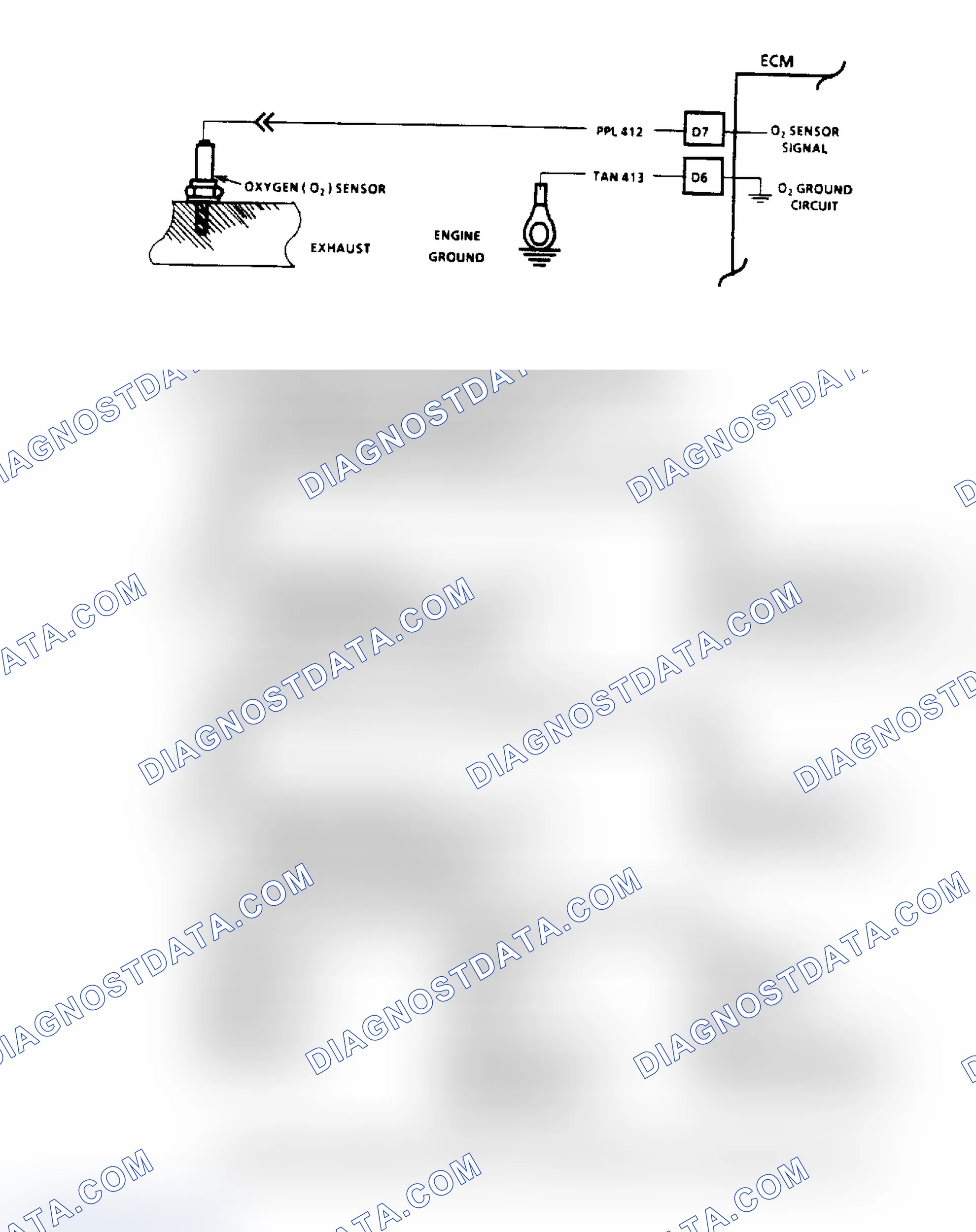 Scheme 122: Code 13, Oxygen (O2) Sensor Circuit ("SCAN" Diagnostics)