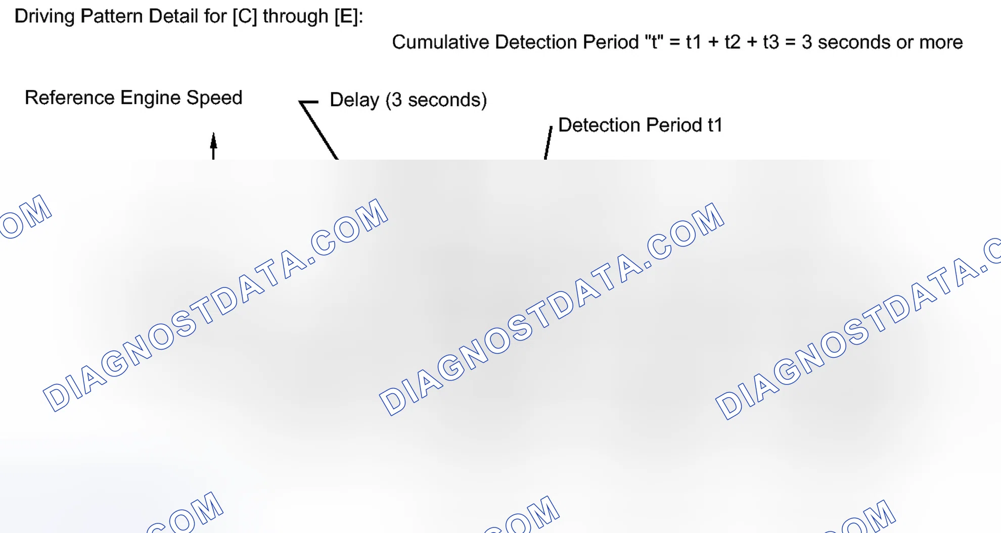 Scheme 434
