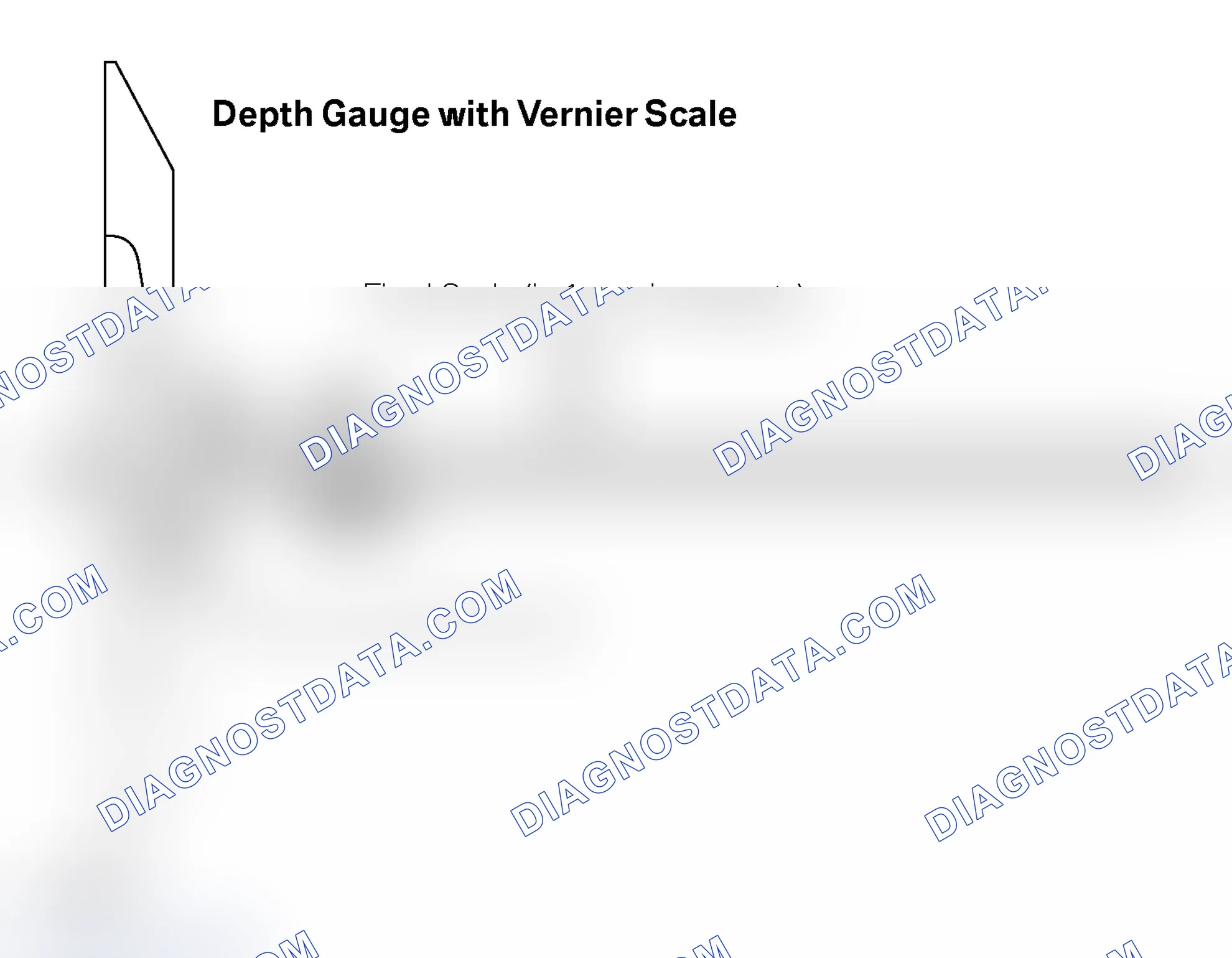 Scheme 2: Vernier Measurement