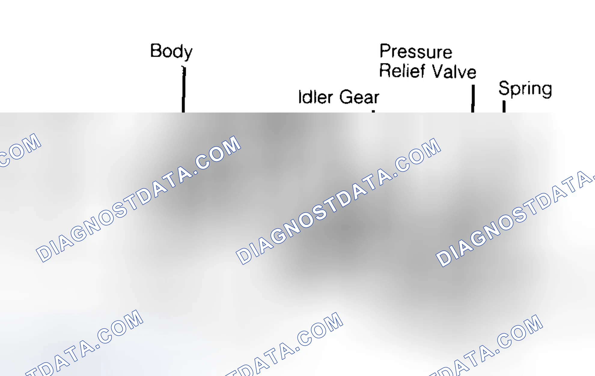 Scheme 34: Typical Gear Type Oil Pump