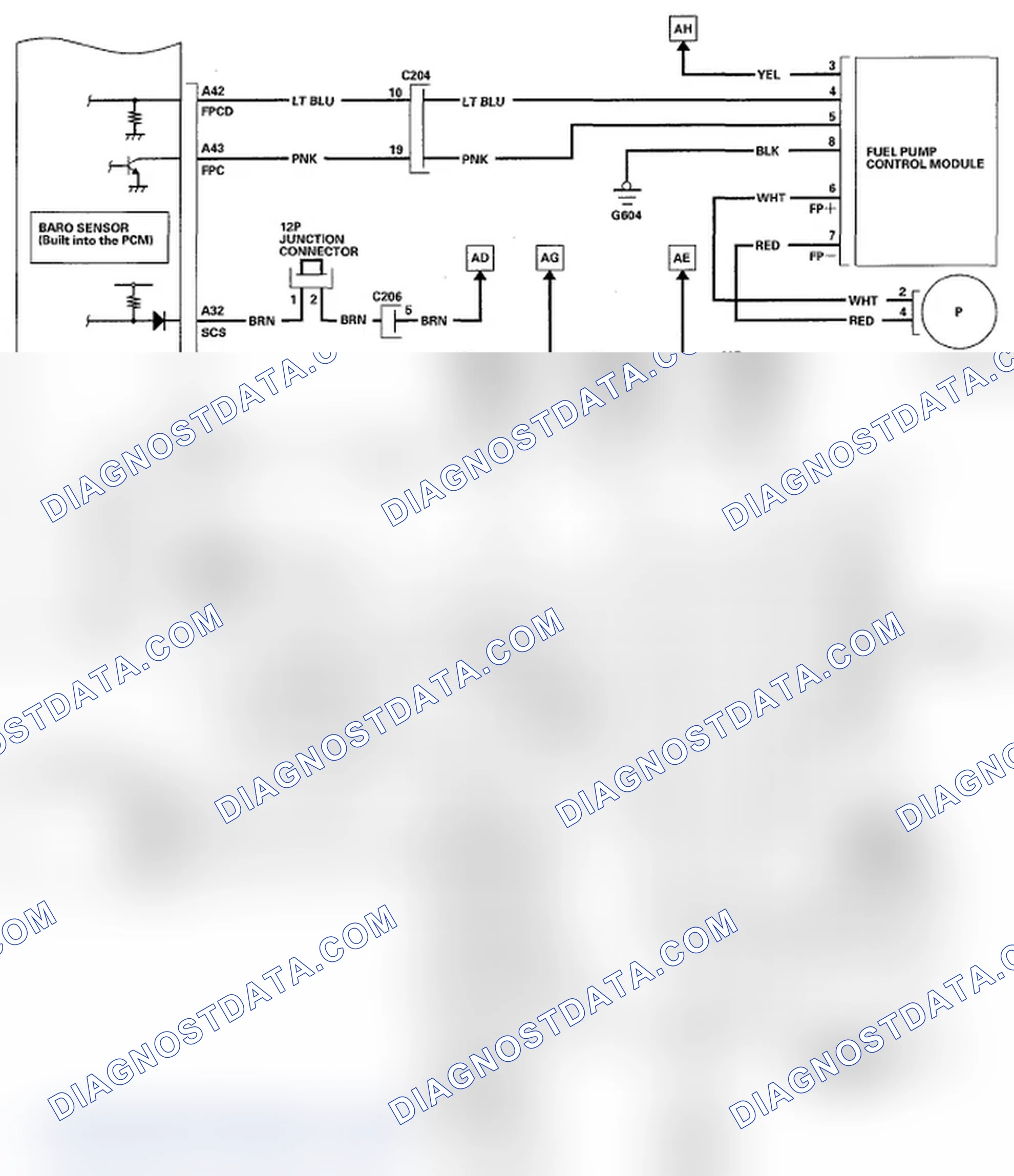 Scheme 241