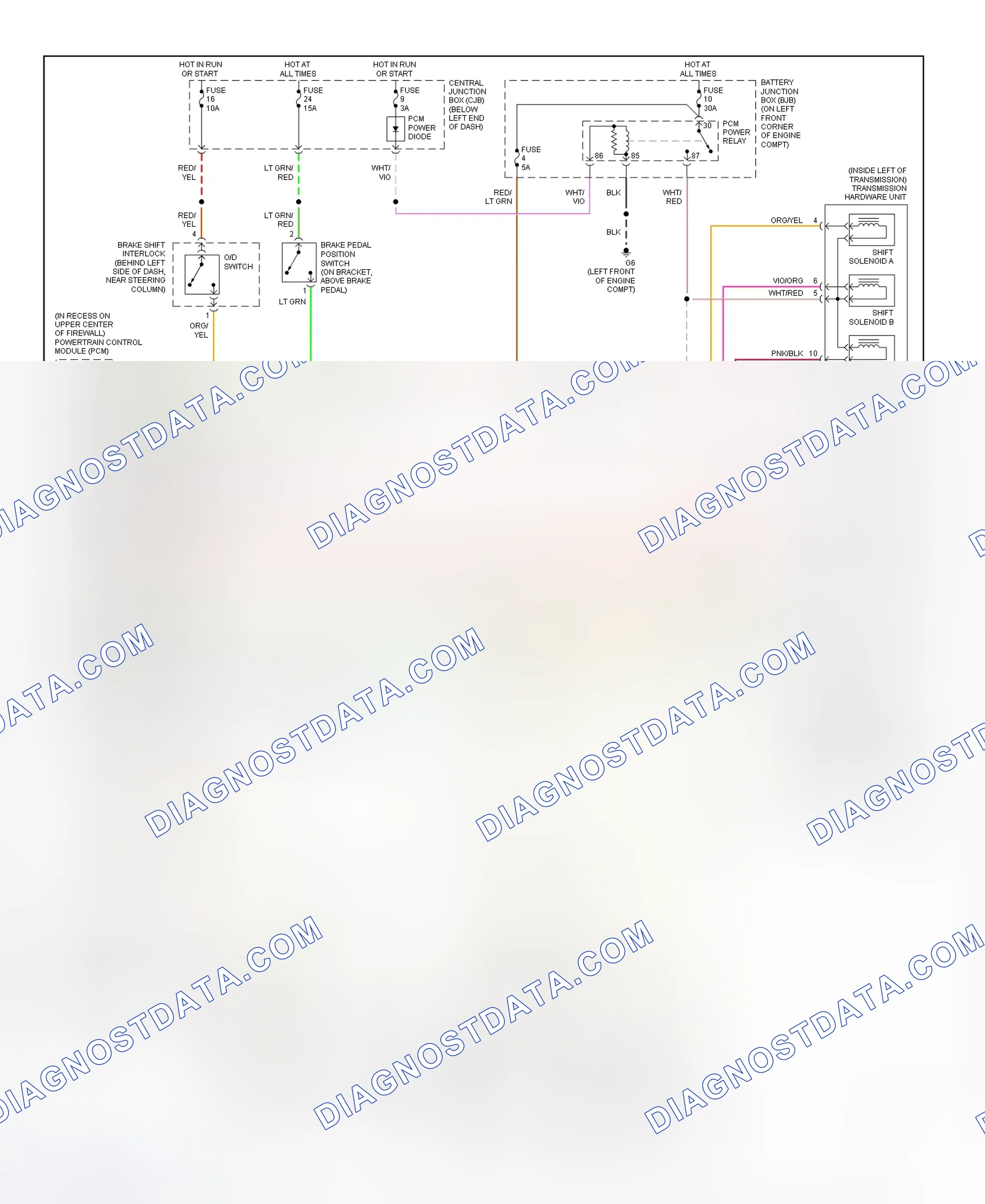 Scheme 17: Transaxle Electronic Control System Wiring Diagram (2001 Mazda Tribute 3.0L)