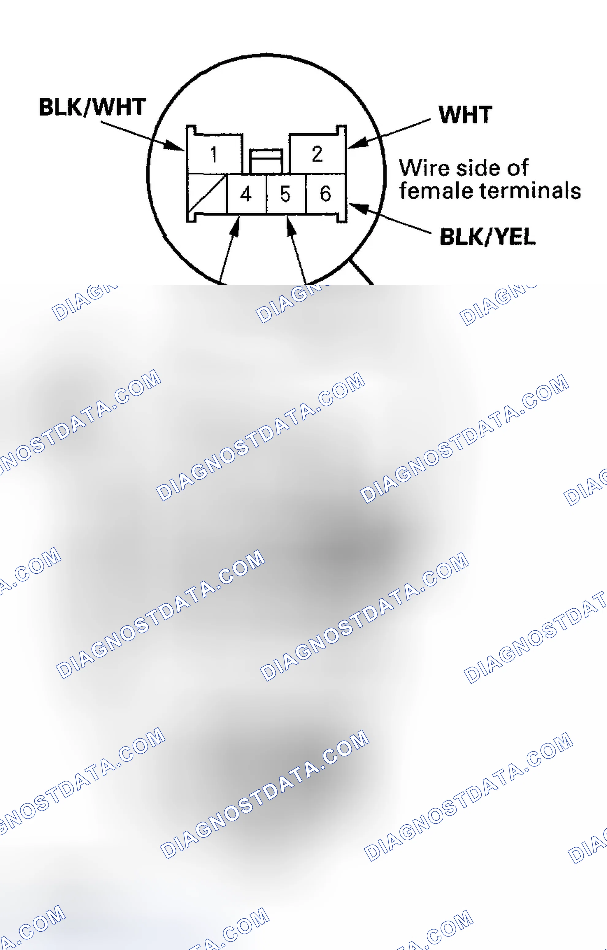 Scheme 1: Test