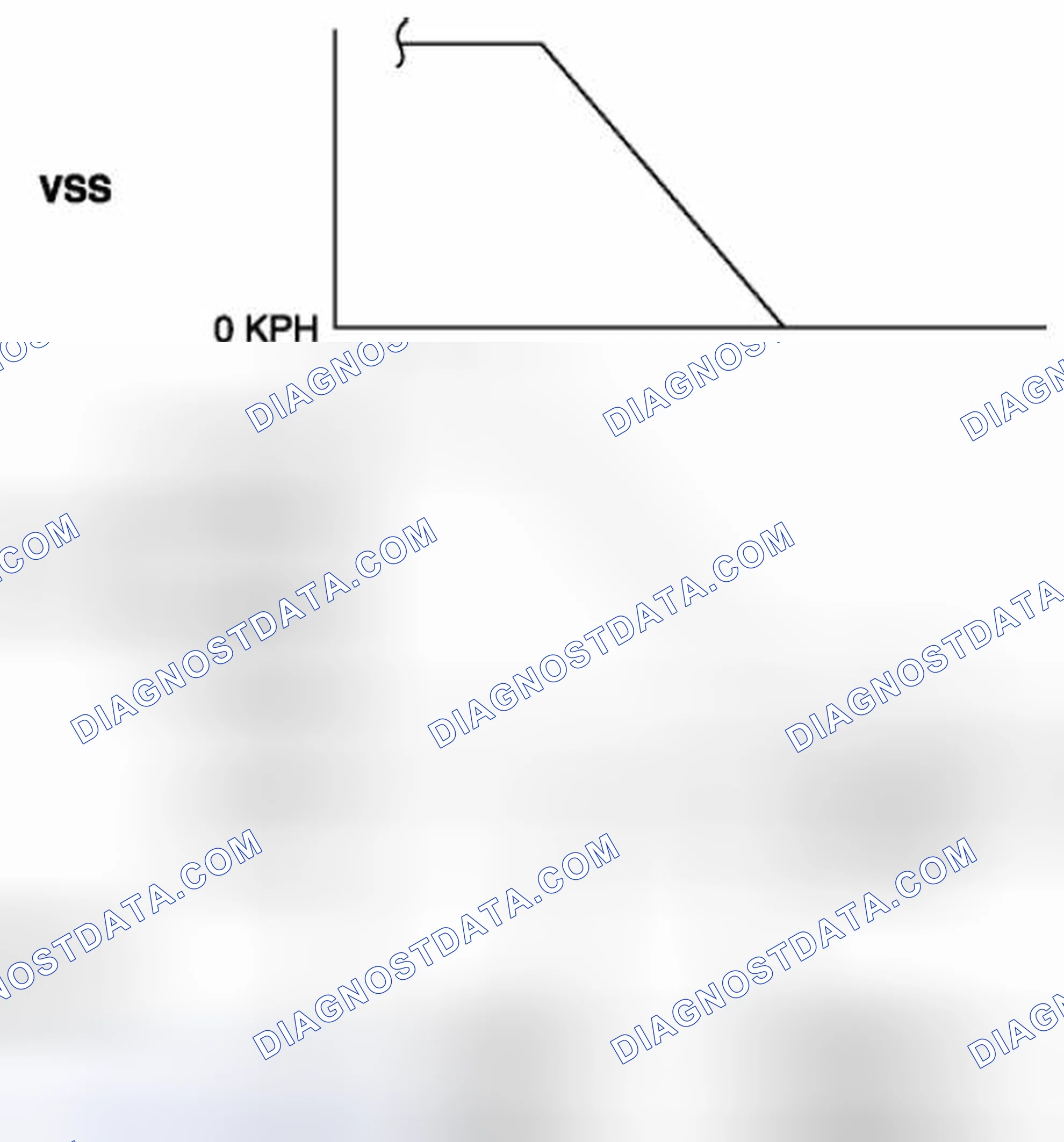 Scheme 22: A/F Sensor Inspection