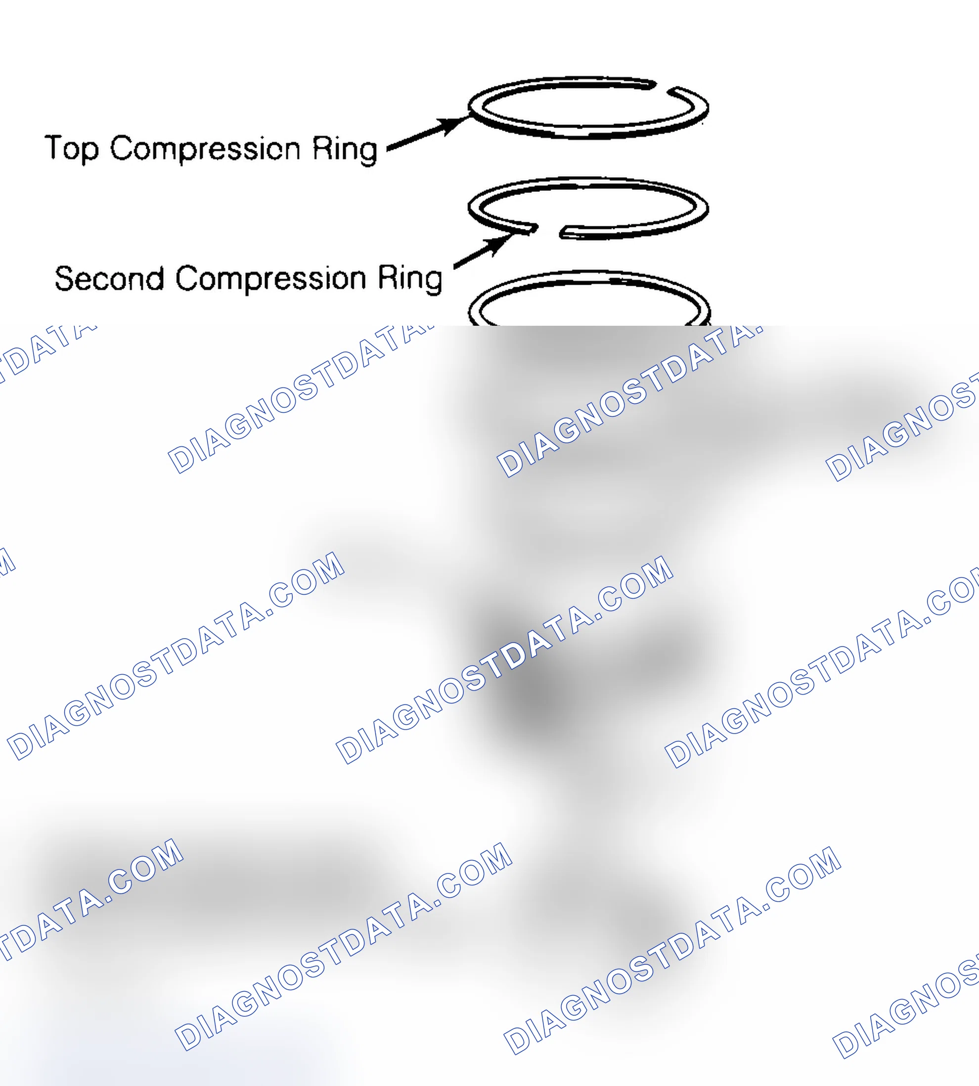 Scheme 18: Positioning Typical Piston Ring End Gap
