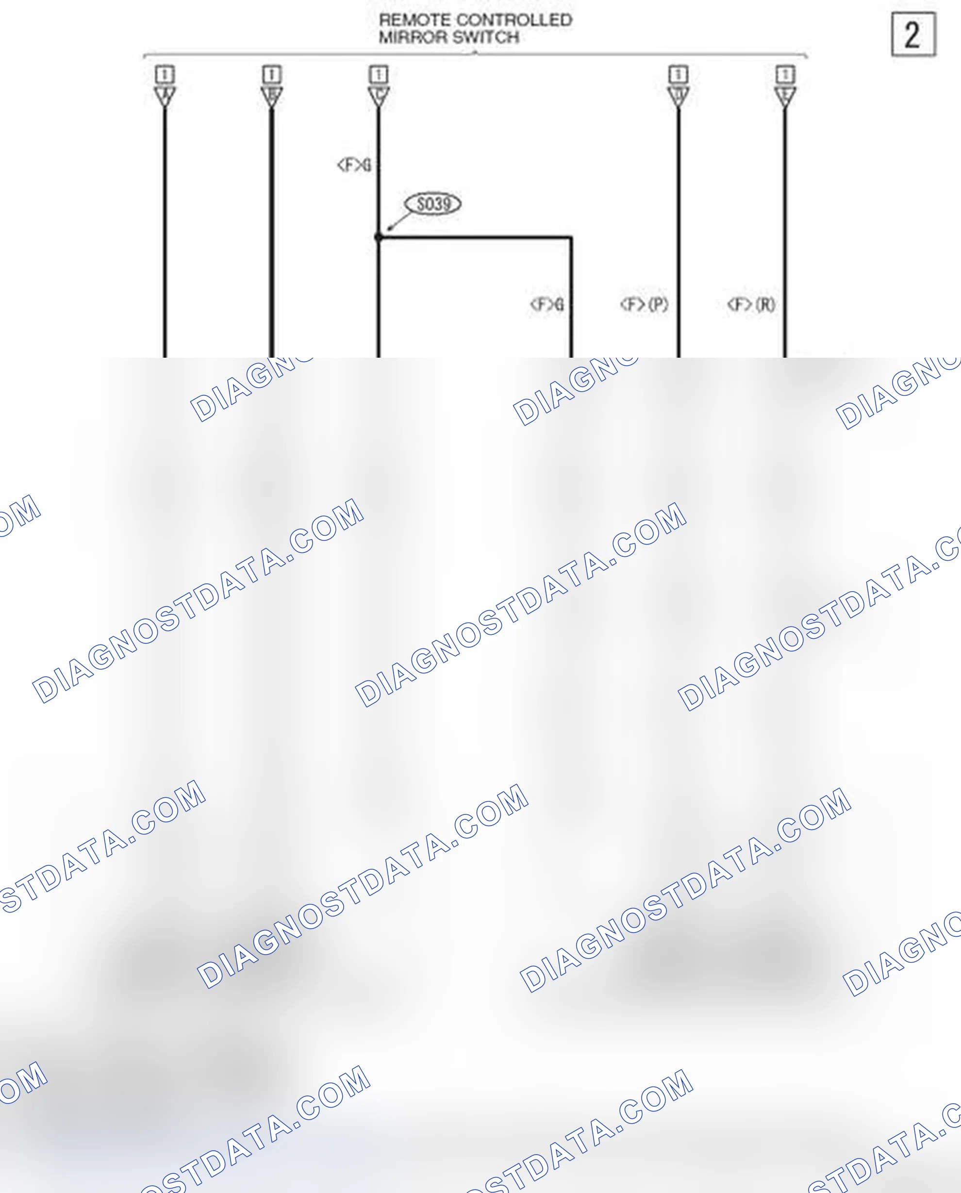 Scheme 330