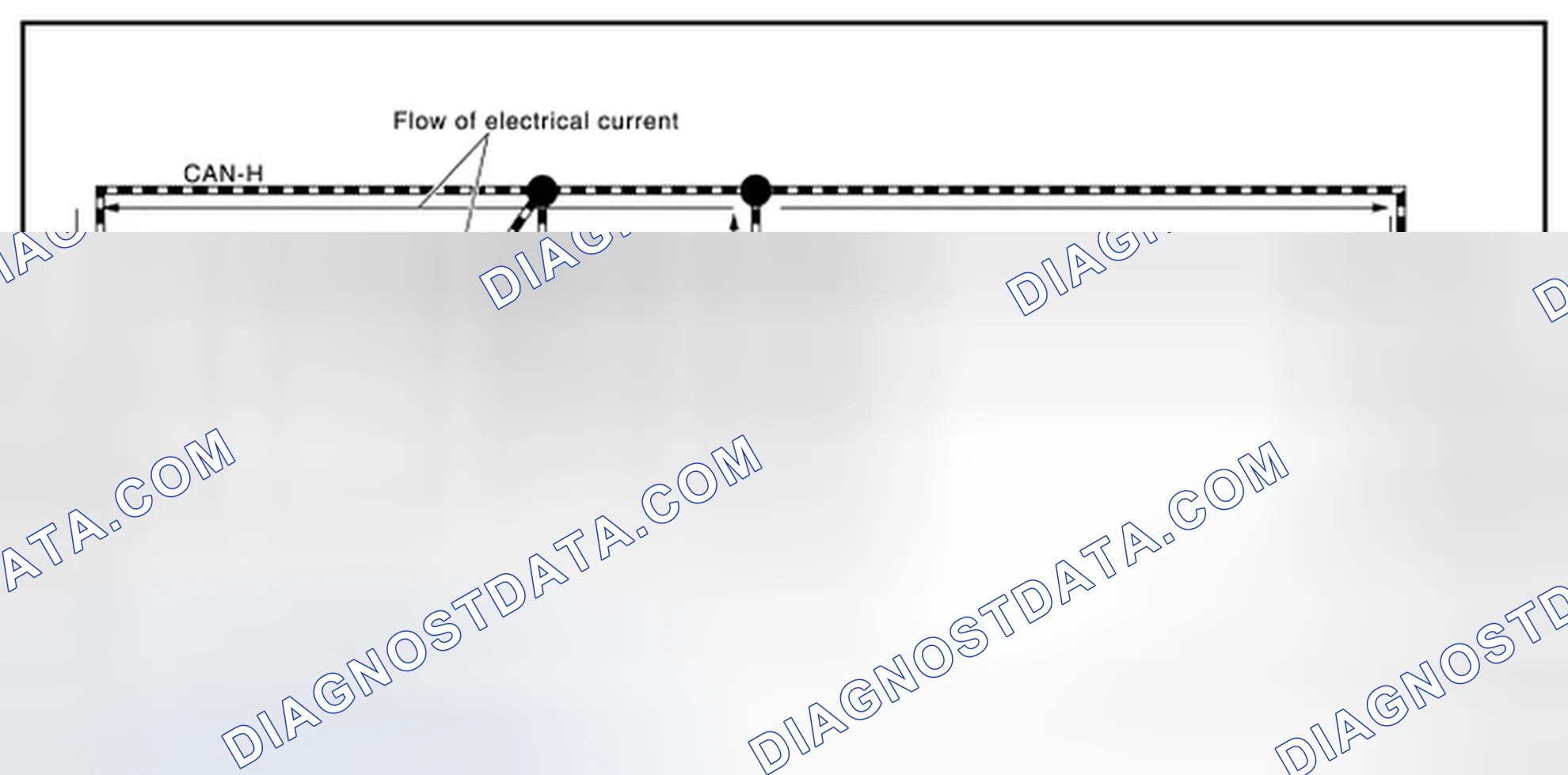 Scheme 21: Description