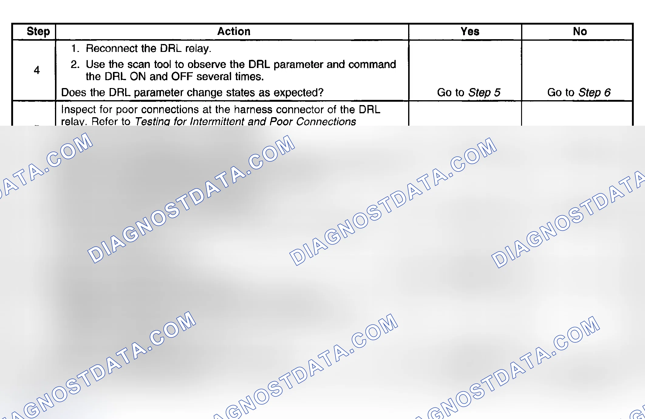 Scheme 192