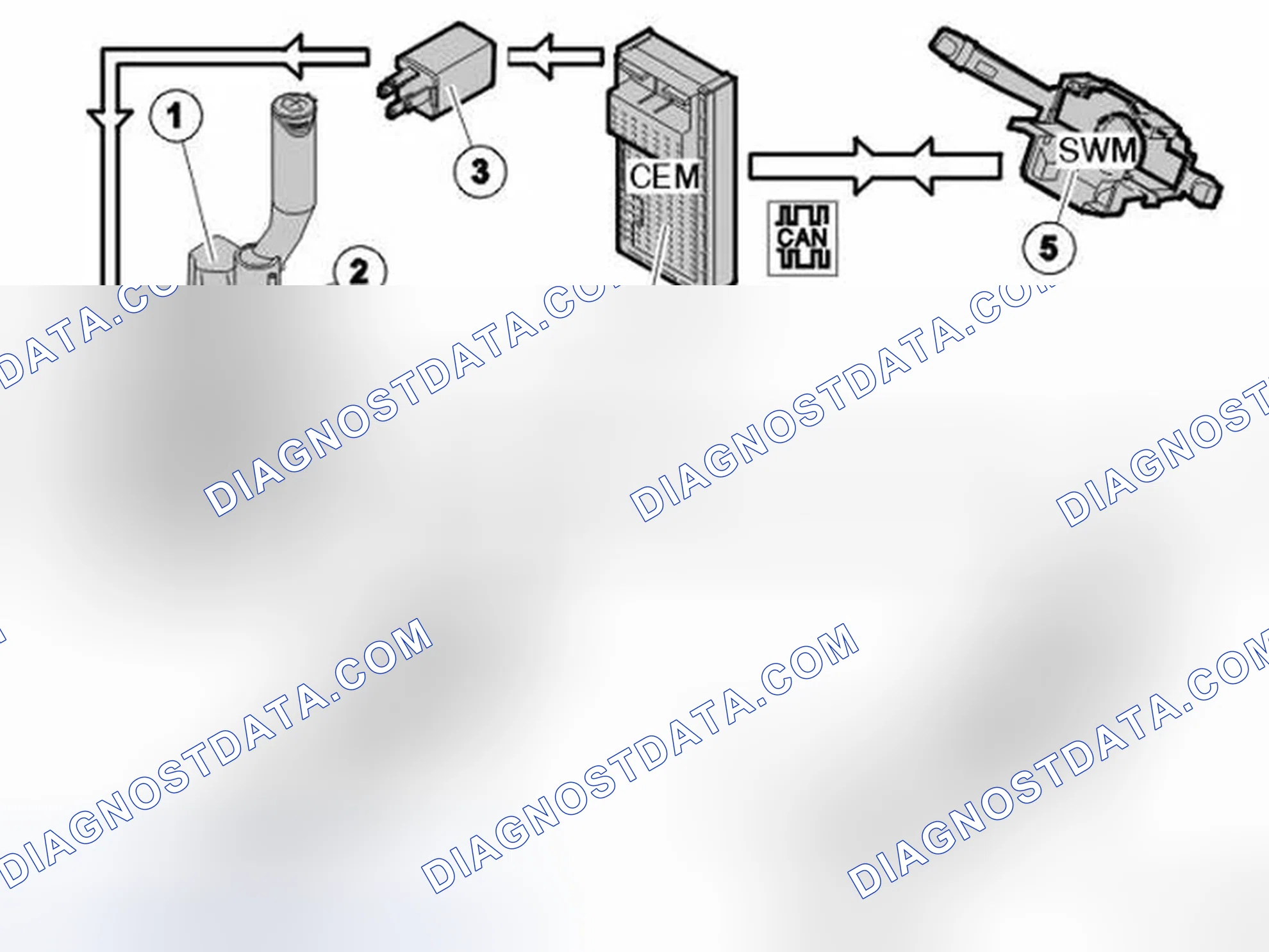 Scheme 105: SYSTEM OVERVIEW