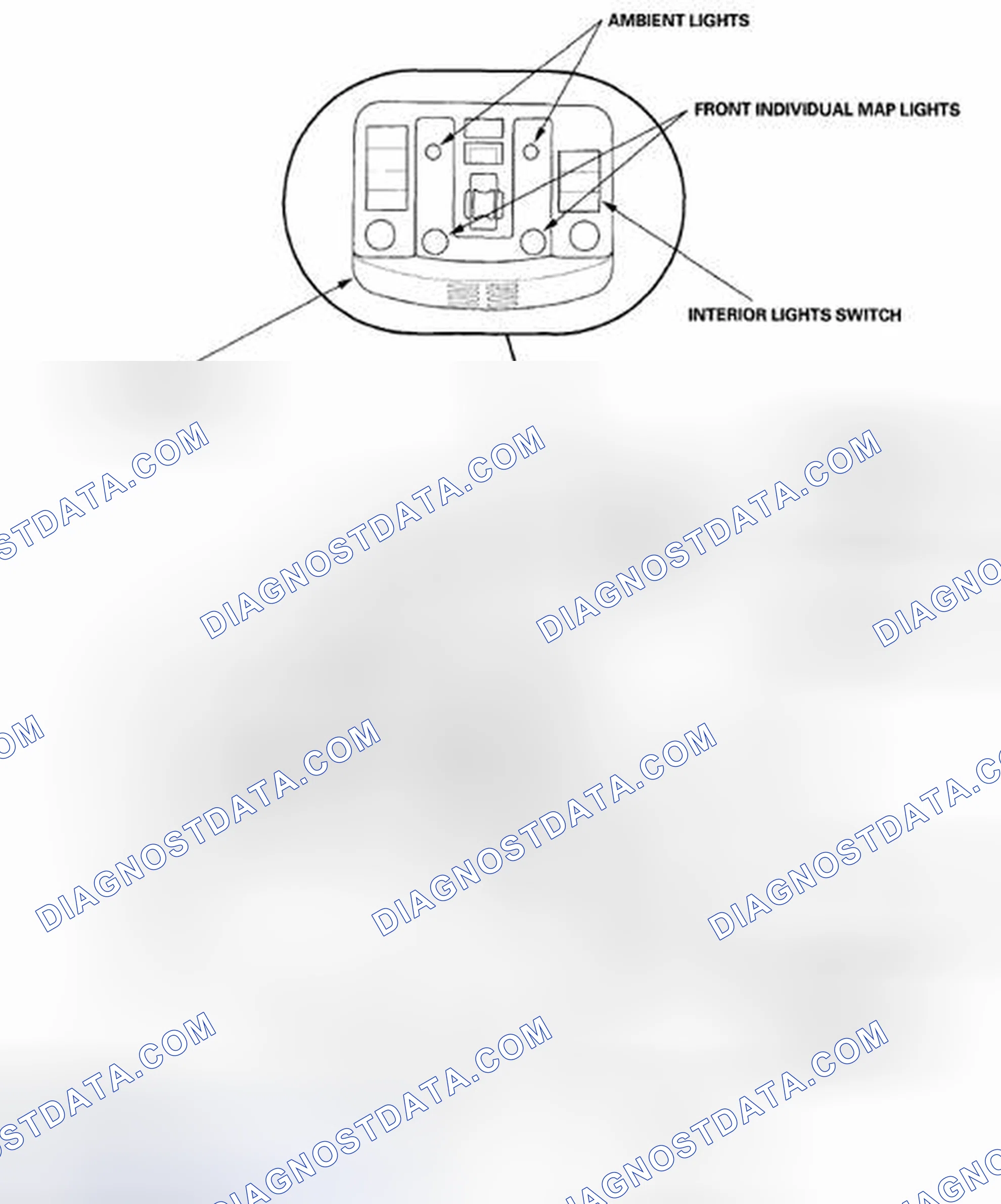 Scheme 1: Component Location Index