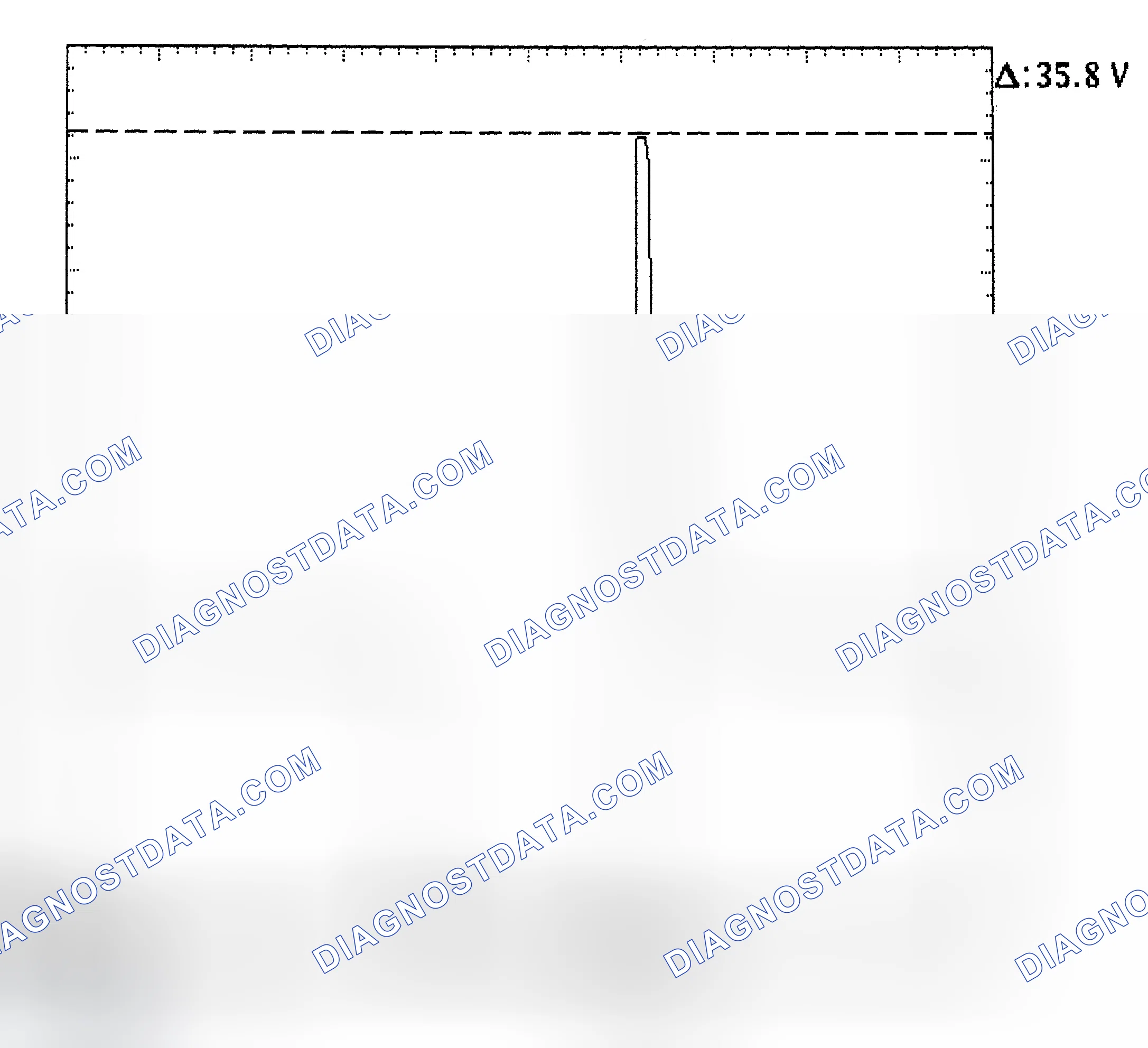 Scheme 28: Injector Bank - Known Good - Voltage Pattern