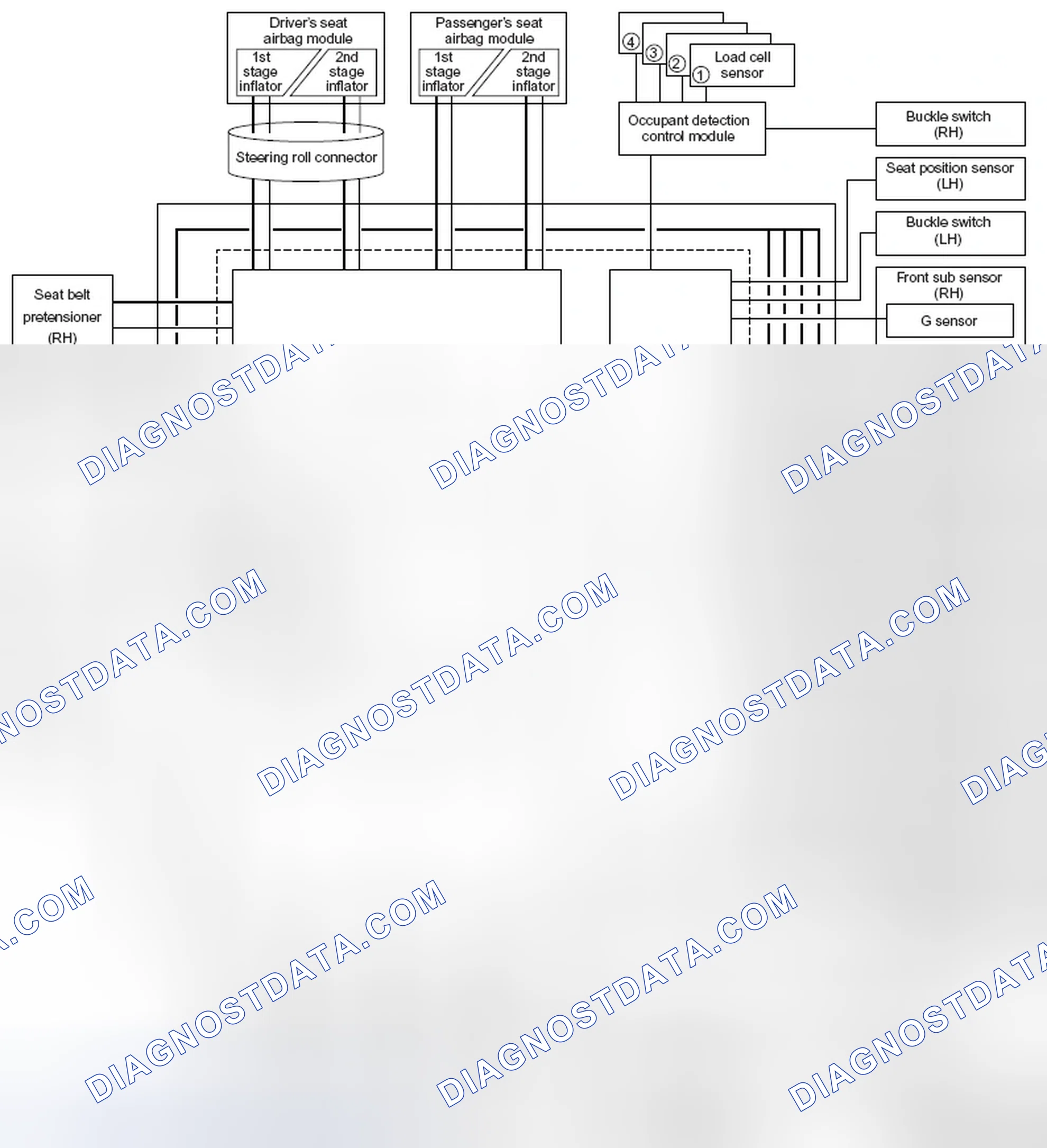 Scheme 5: SYSTEM COMPONENTS