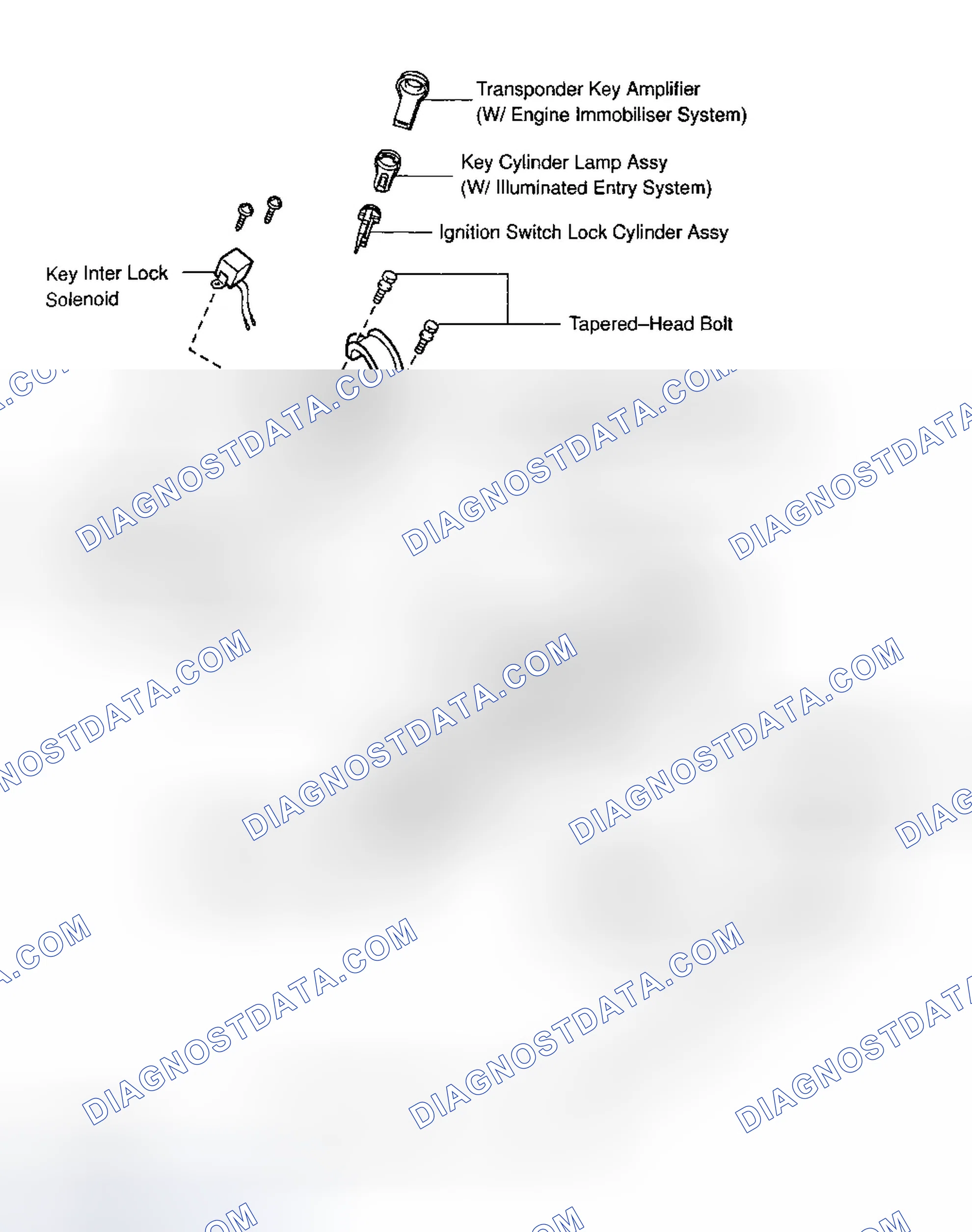 Scheme 8: Disassembly (Highlander)