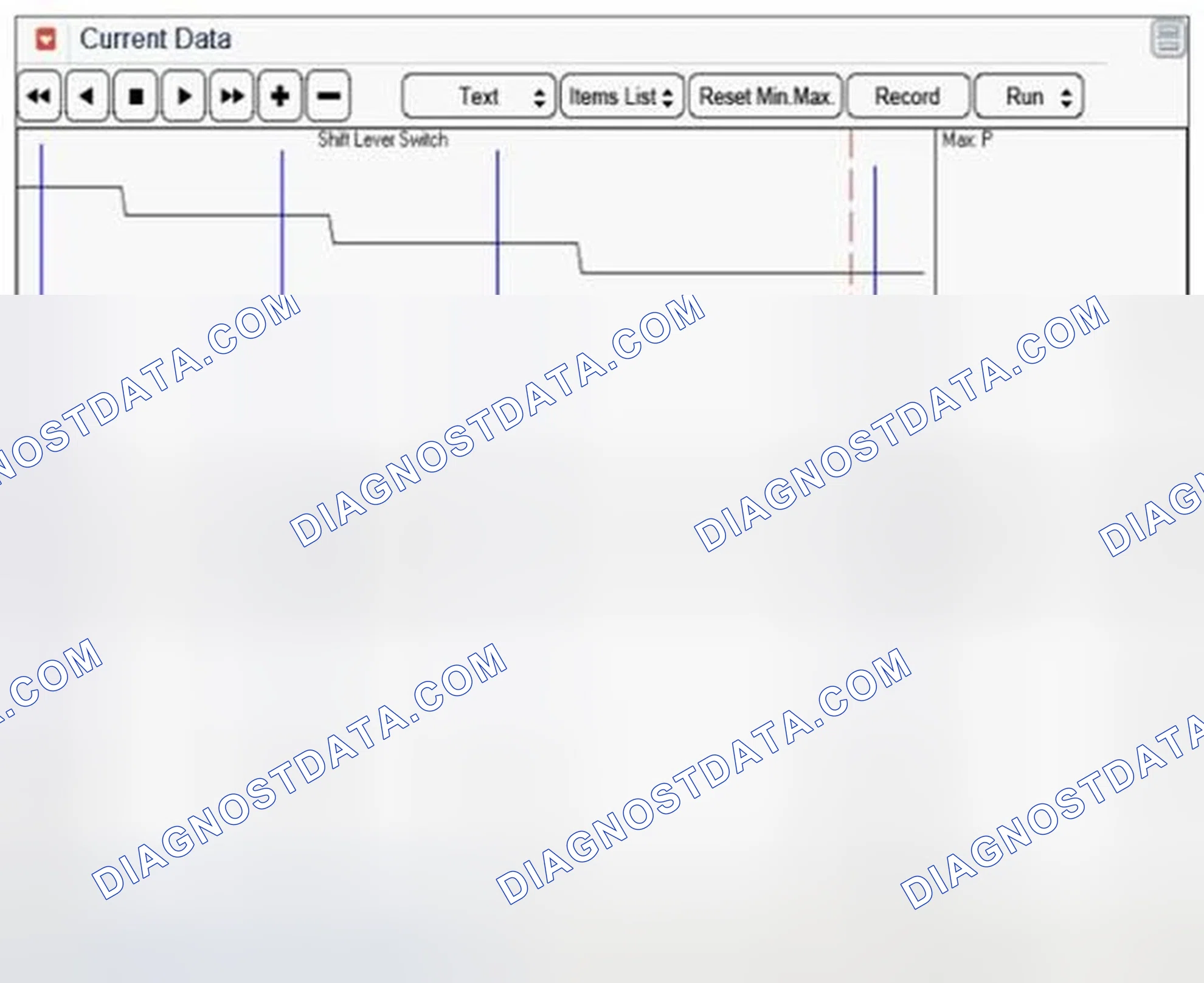 Scheme 252: Signal Waveform & Data