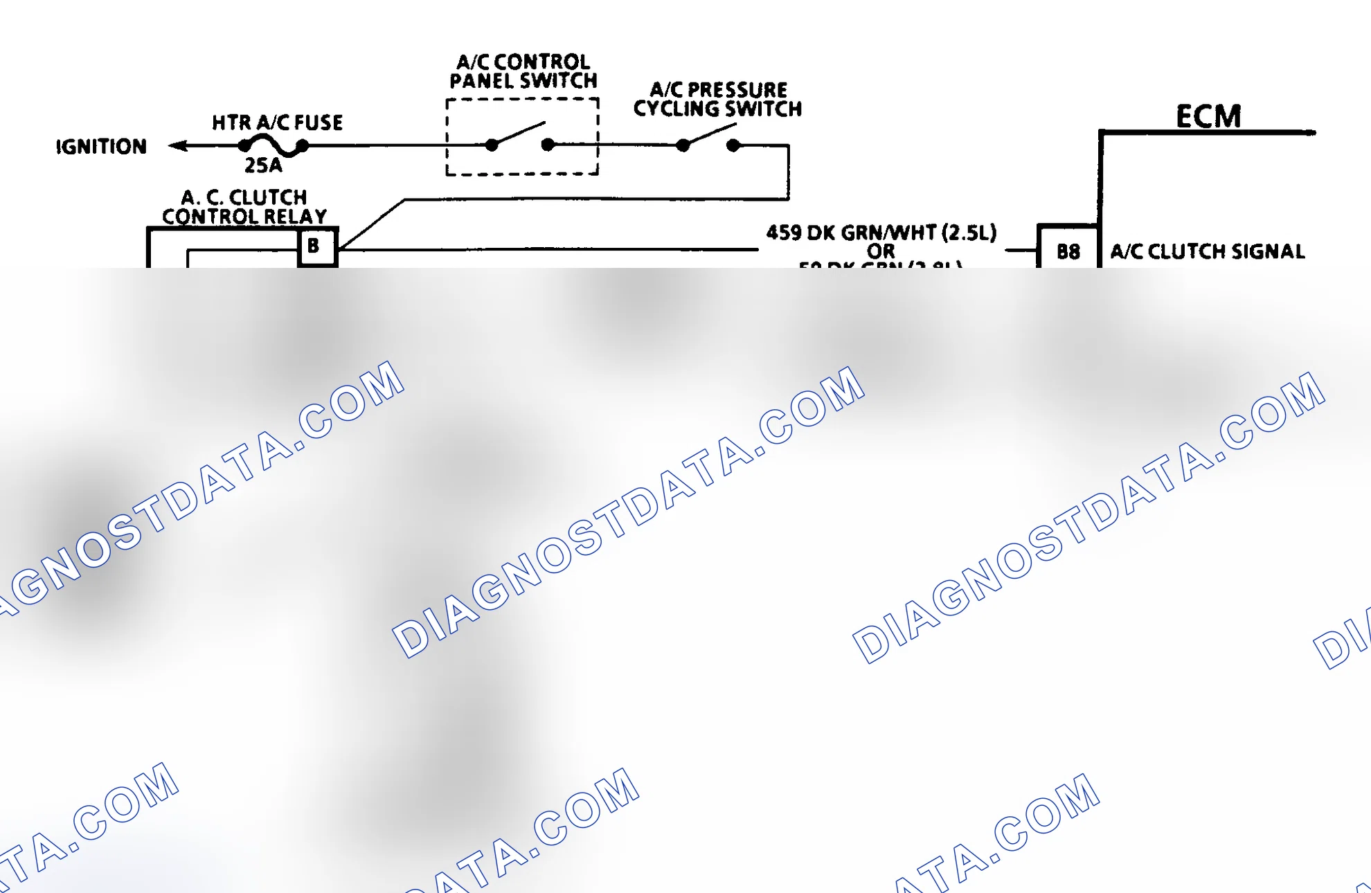 Scheme 32