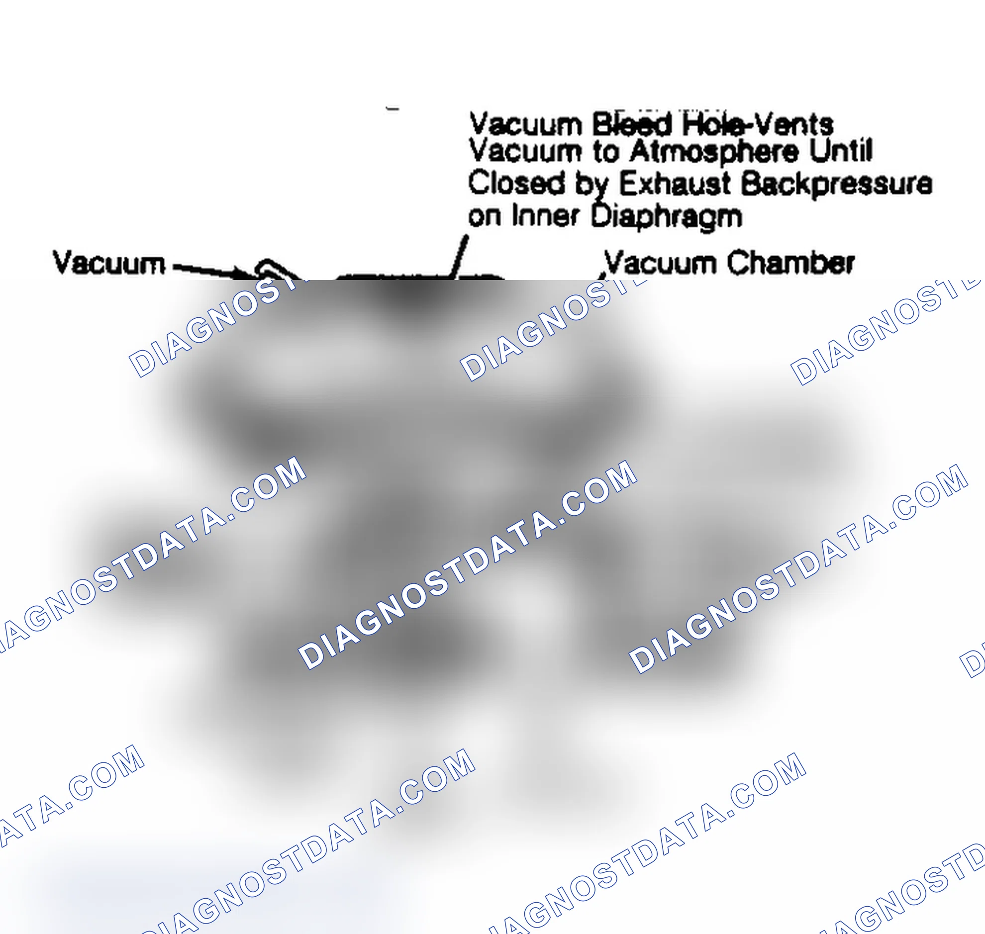 Scheme 31: Integral Backpressure Transducer EGR Valve Valve with bottom entry, poppet type shown.