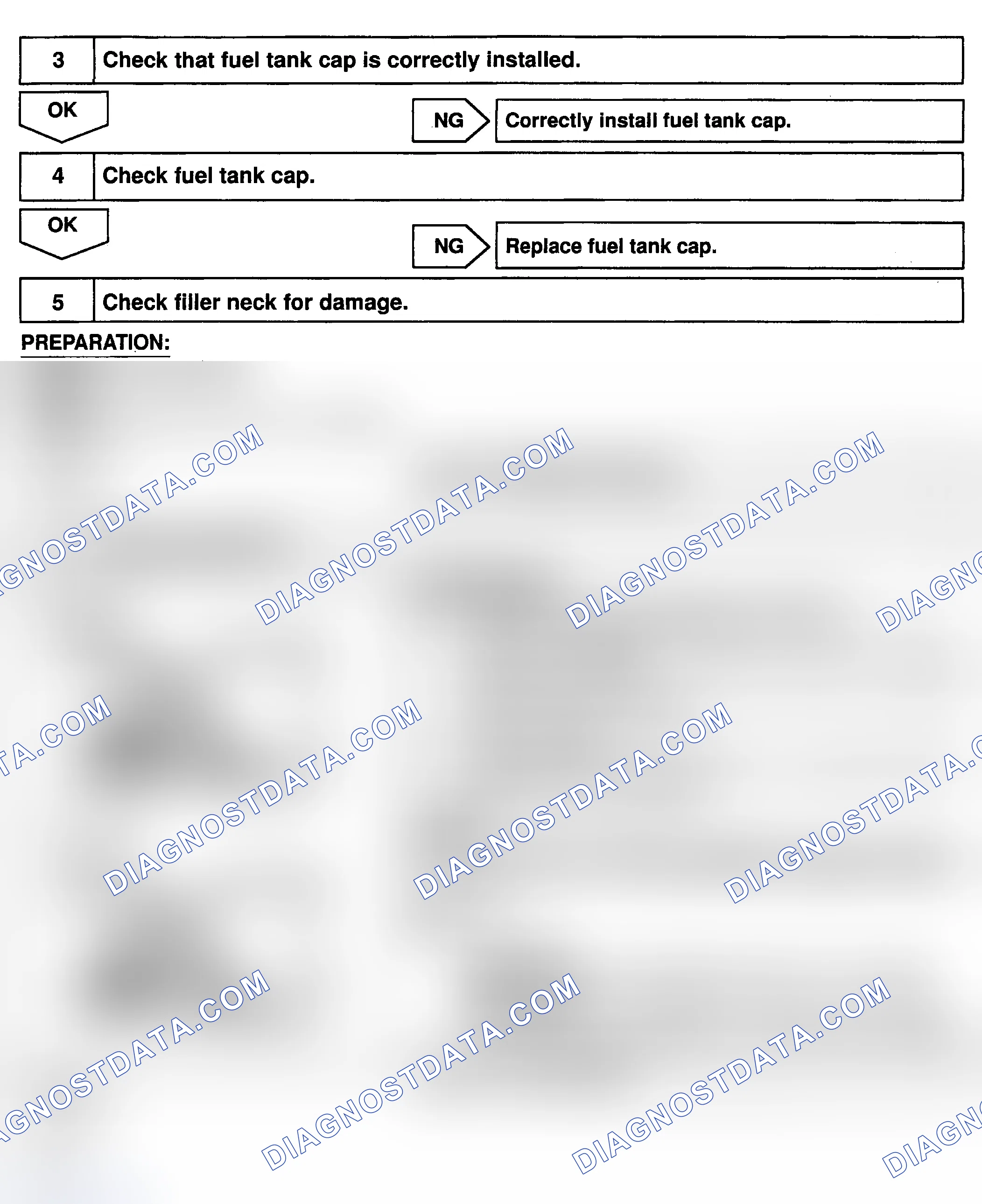 Scheme 159