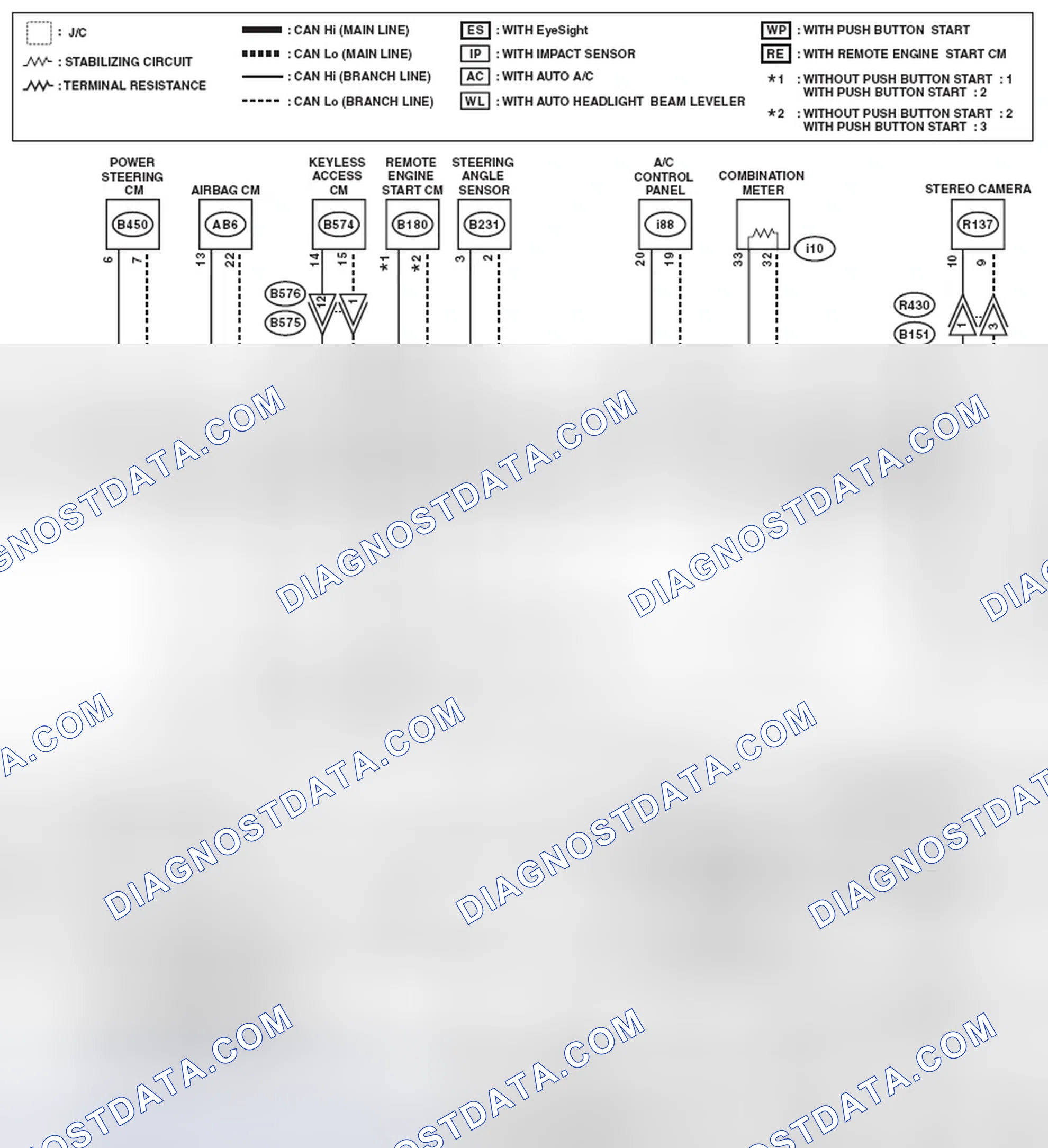 Scheme 20