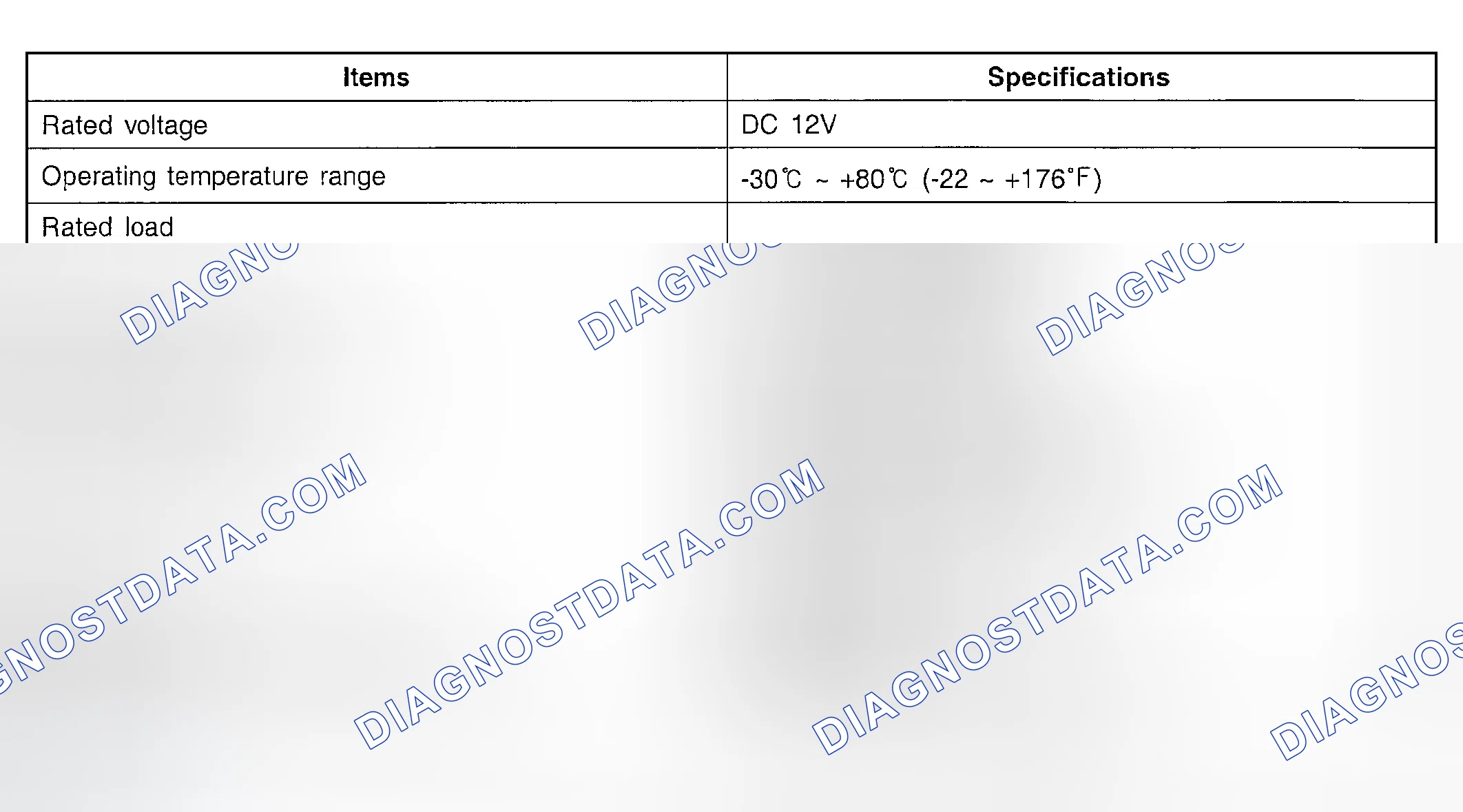 Scheme 1: SPECIFICATIONS