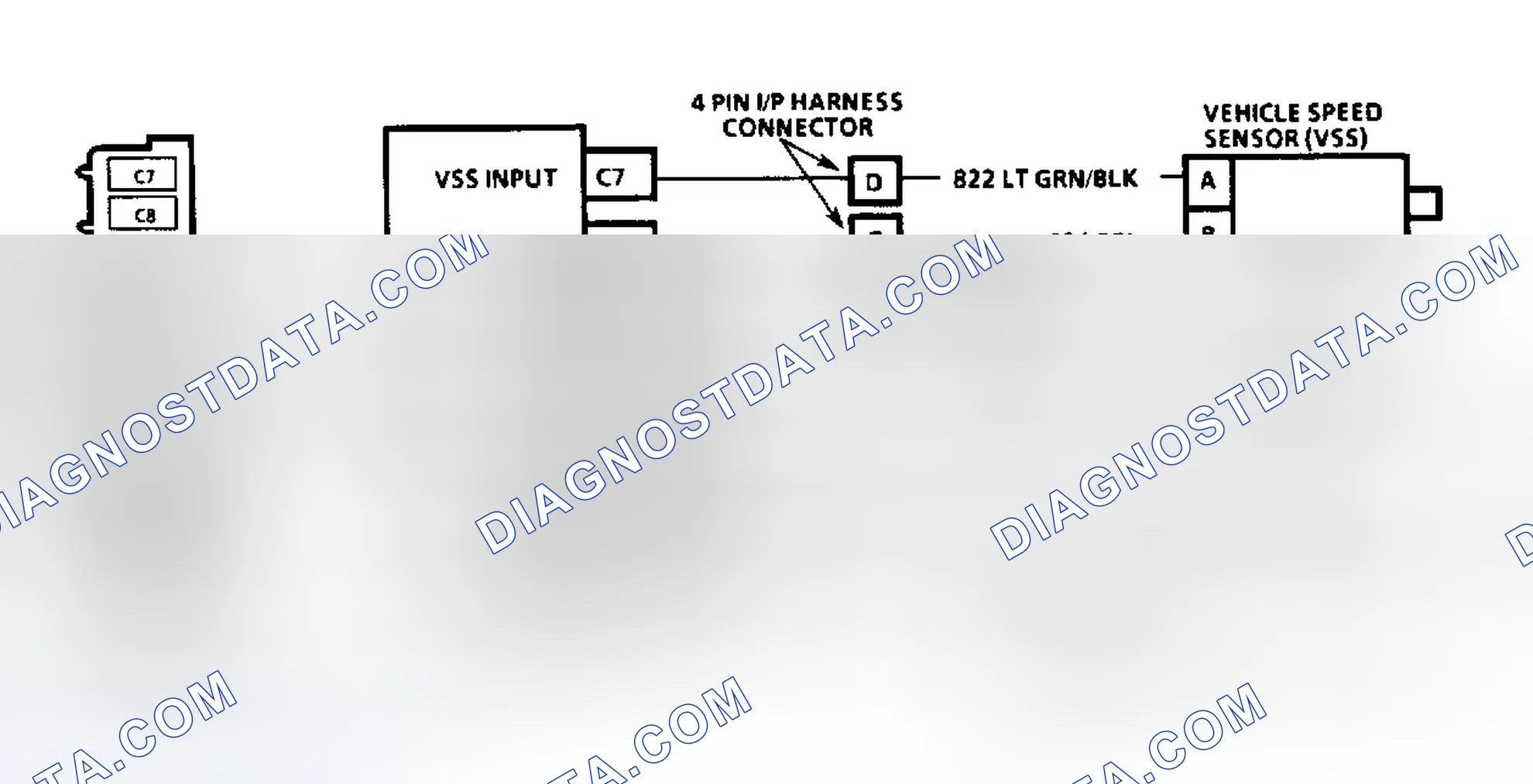 Scheme 150: Diagnostic Aids