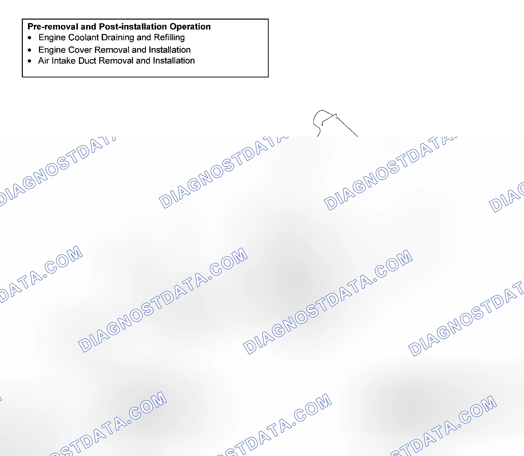 Scheme 20: REMOVAL AND INSTALLATION