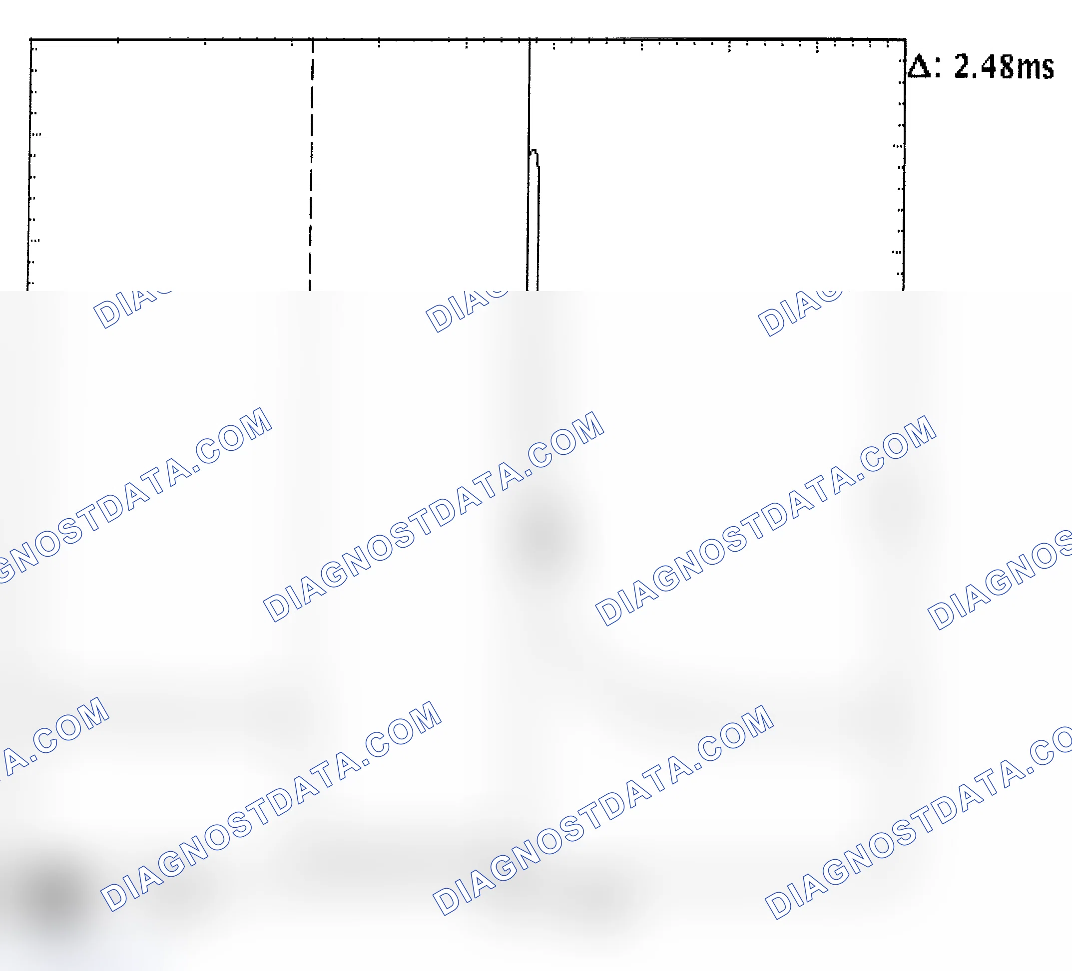Scheme 24: Injector Bank - Known Good - Voltage Pattern