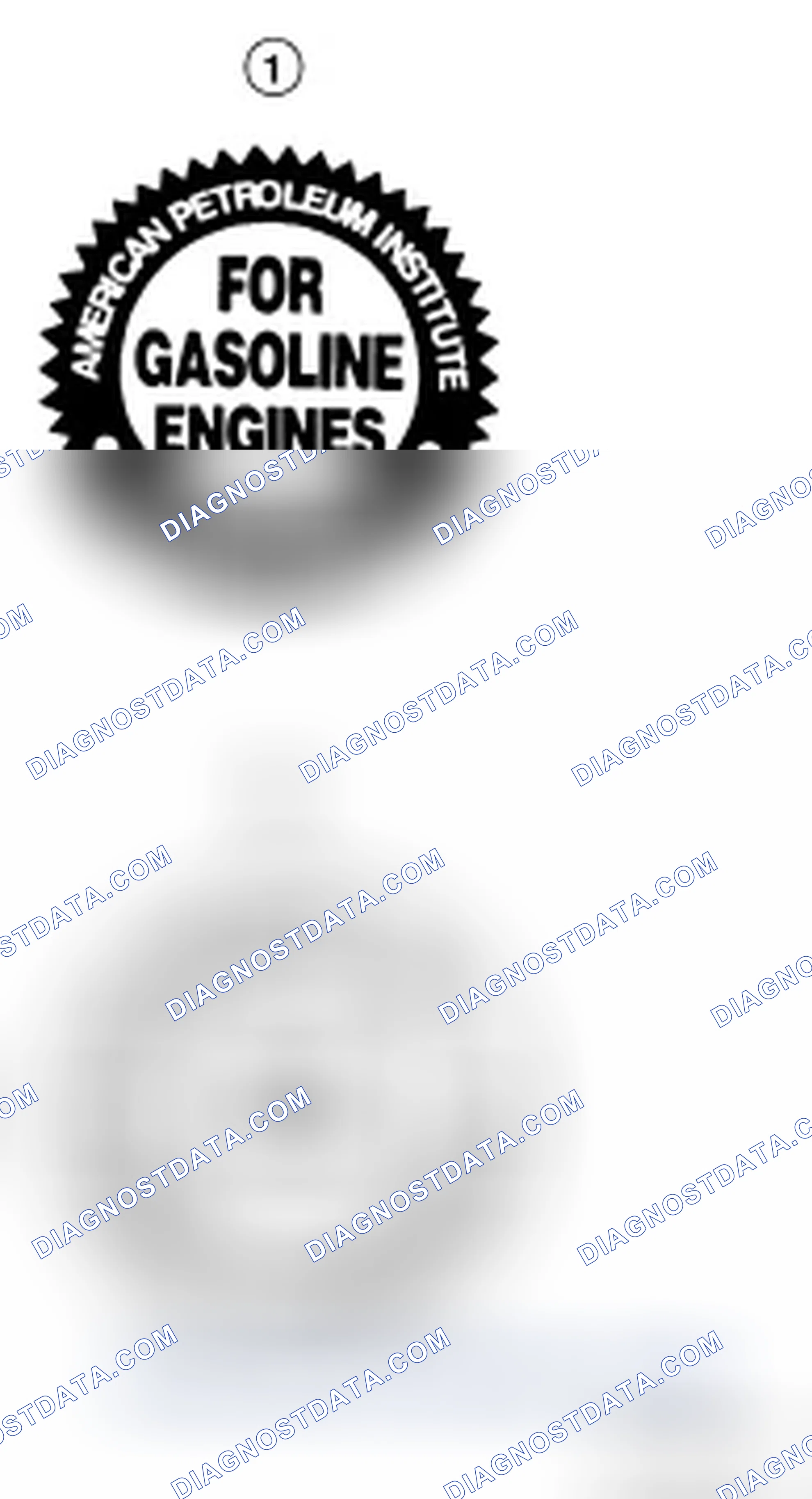 Scheme 27: FOR USA AND CANADA: SAE Viscosity Number