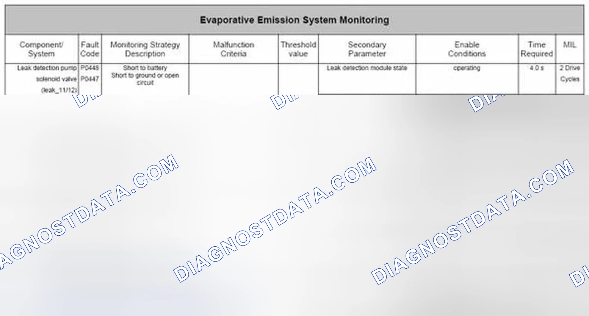 Scheme 41