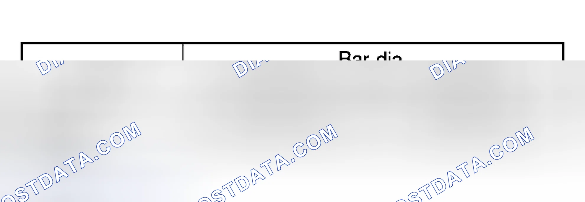 Scheme 1: Stabilizer Bar Specification Chart
