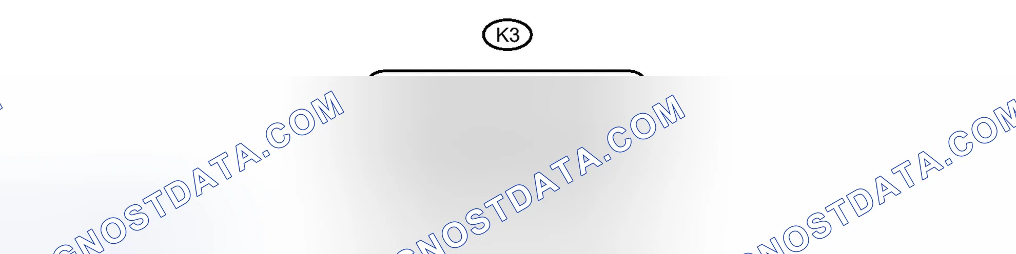 Scheme 2: TERMINALS OF ECU
