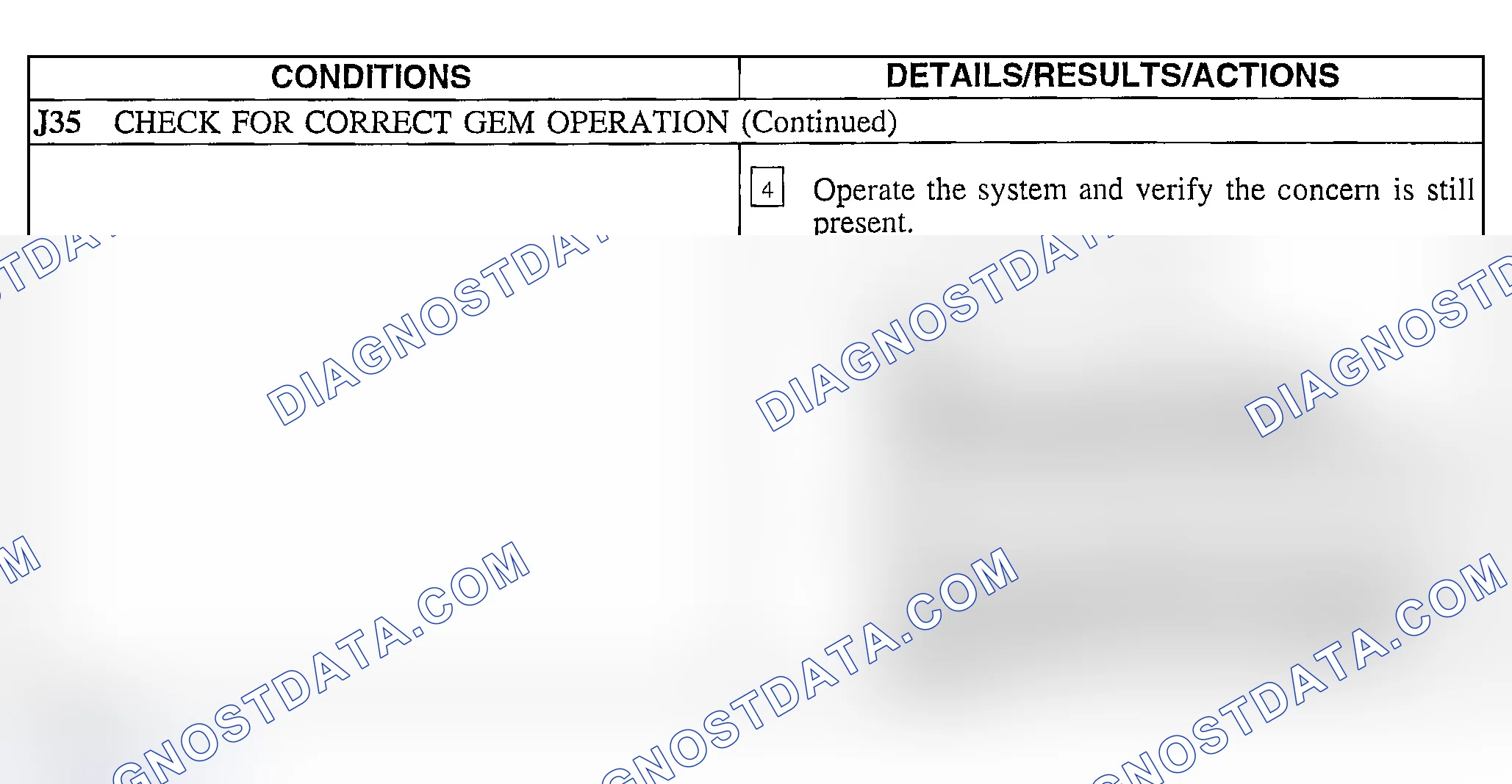 Scheme 88