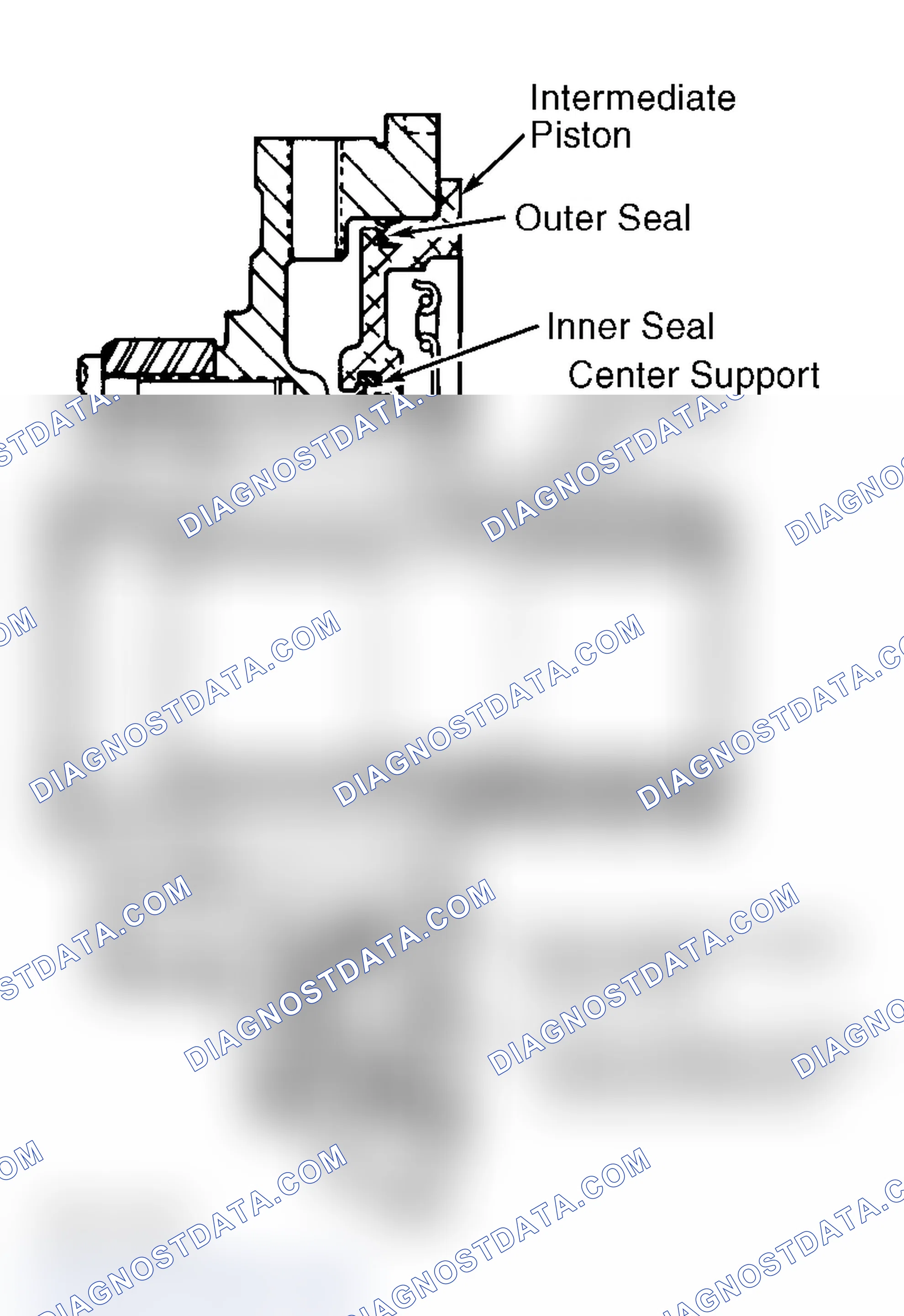 Scheme 22