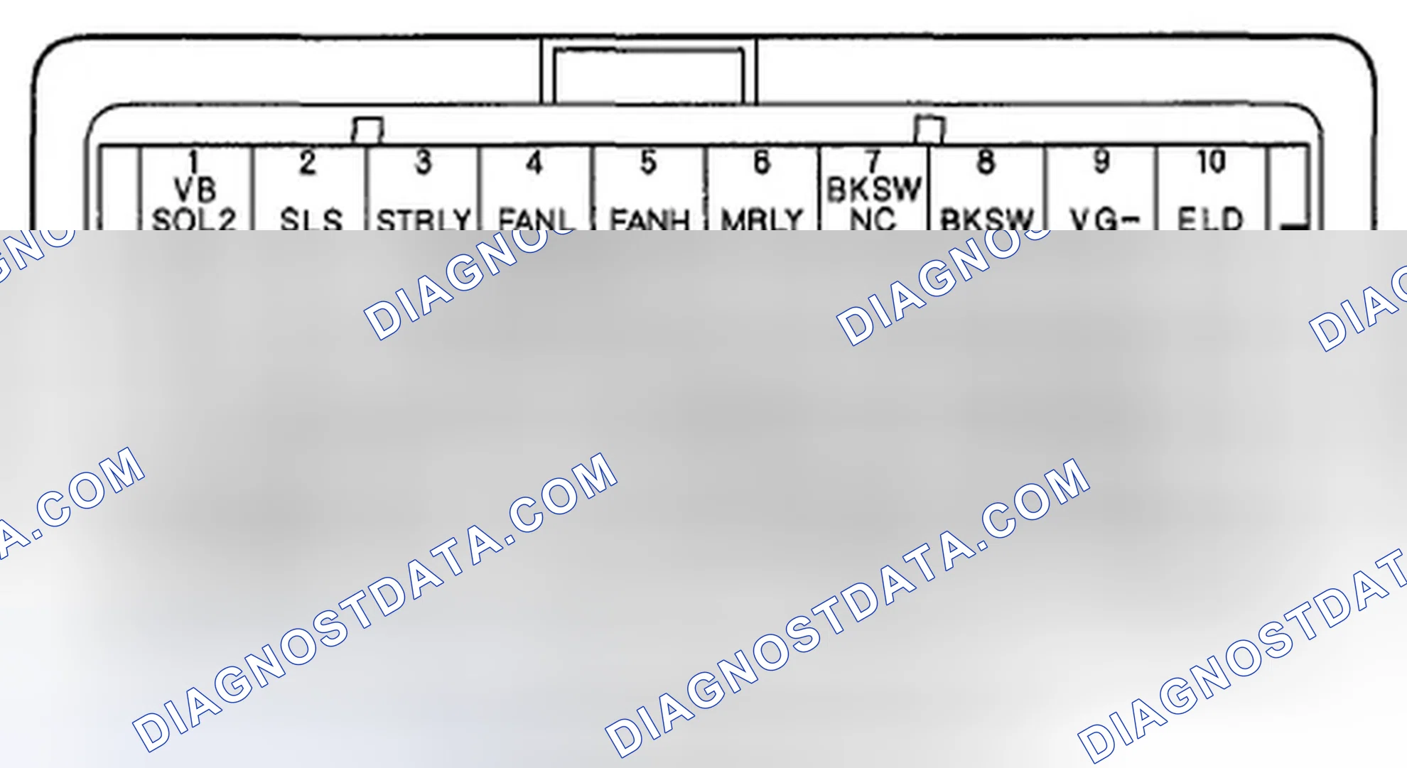 Scheme 5: PCM Inputs and Outputs at Connector A ([]) (49P)