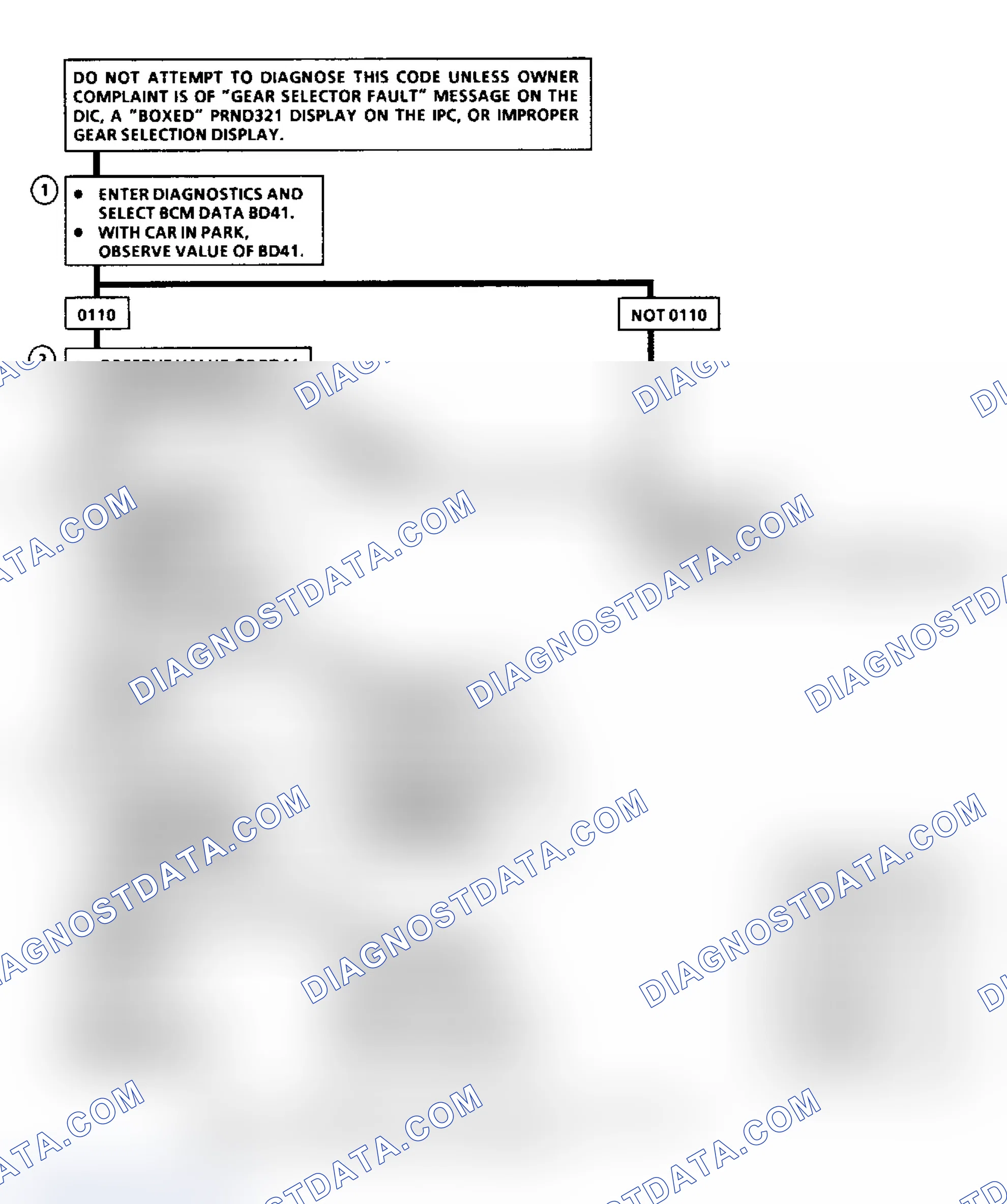 Scheme 63: Code B127 Flow Chart, PRND321 Sensor (1 Of 2)