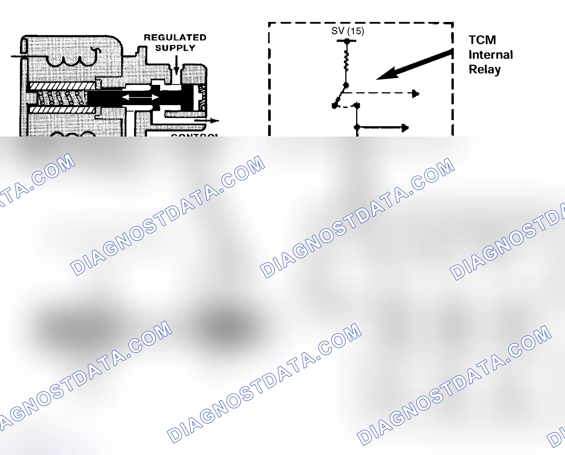 Scheme 67: MAGNETIC VALVES