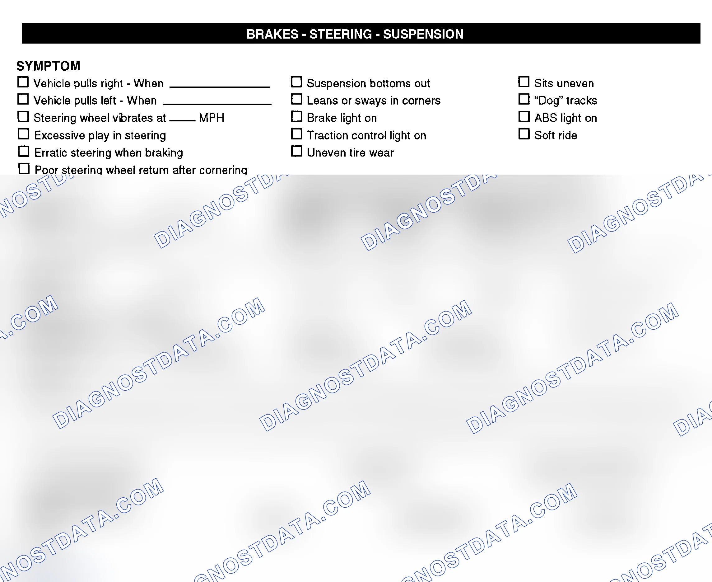 Scheme 7: Brakes, Steering, & Suspension