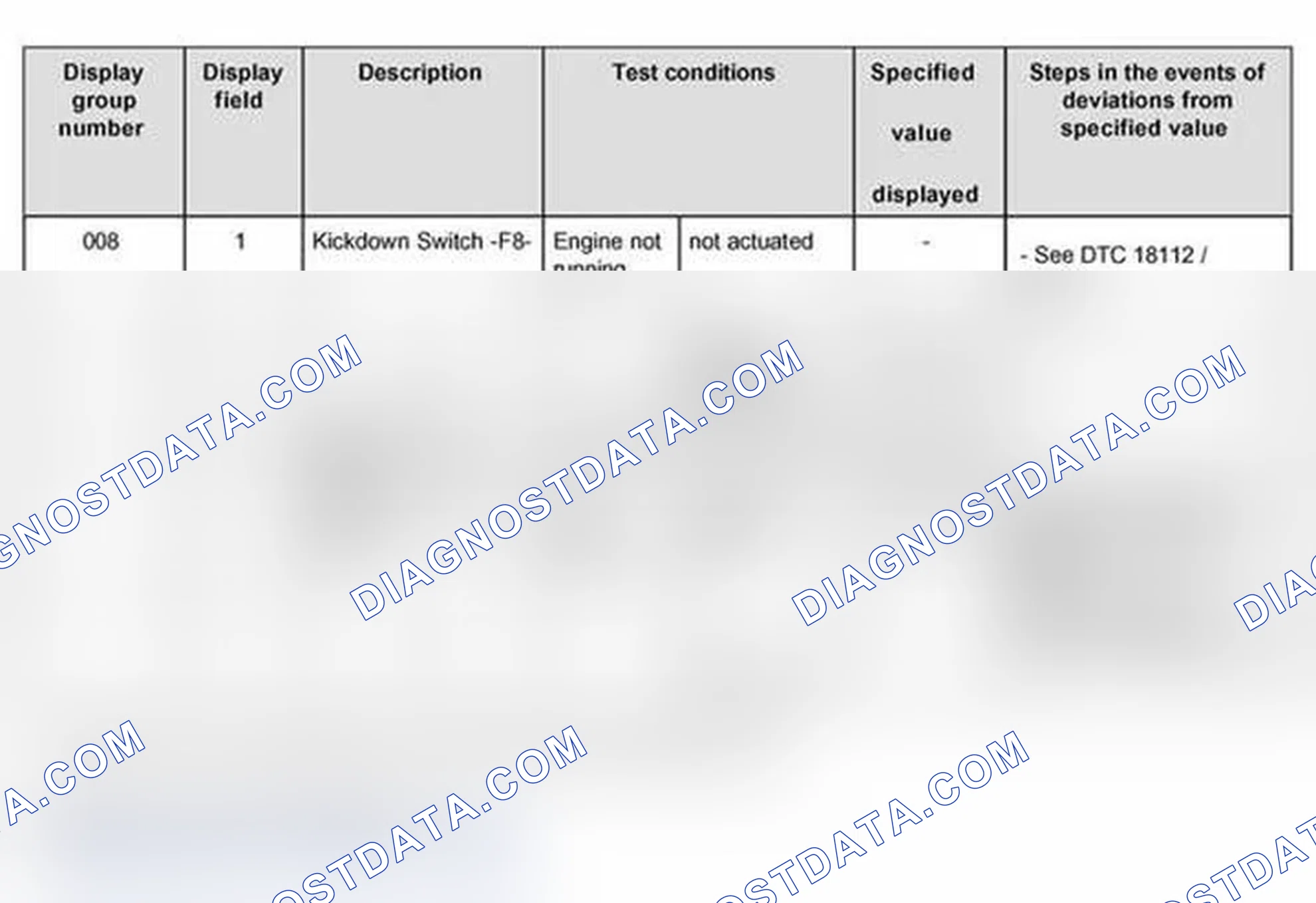 Scheme 491