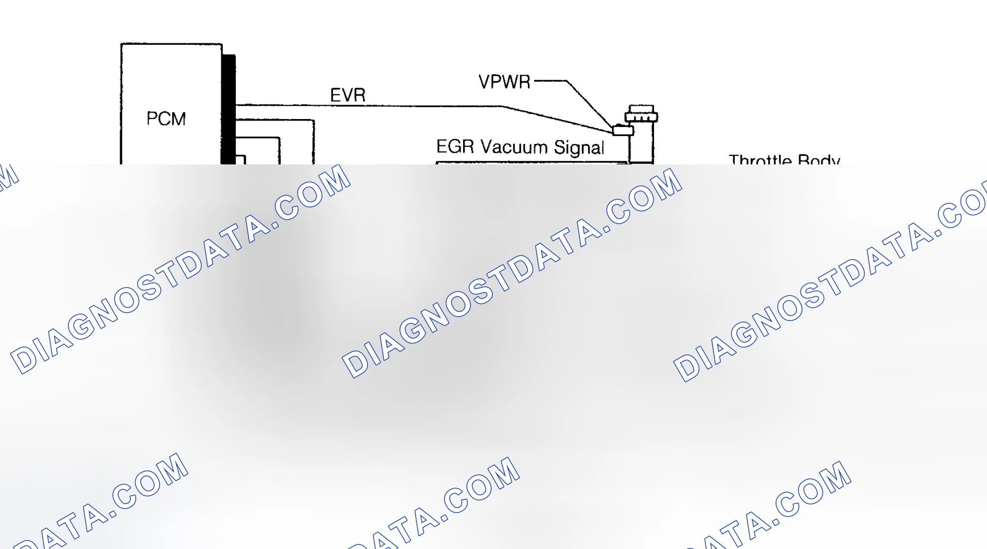 Scheme 8: Electronic Vacuum Regulator (EVR) Solenoid