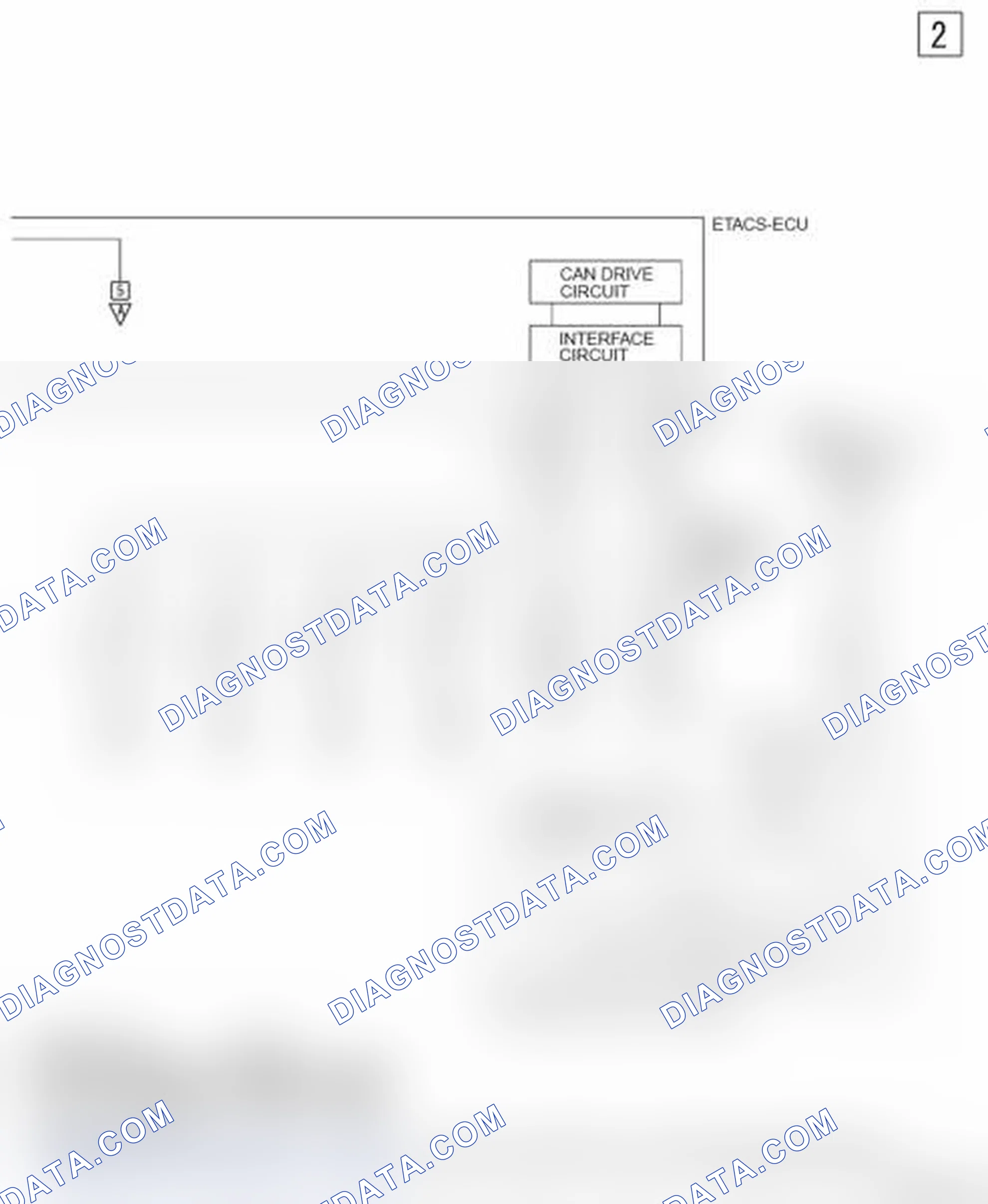 Scheme 1072