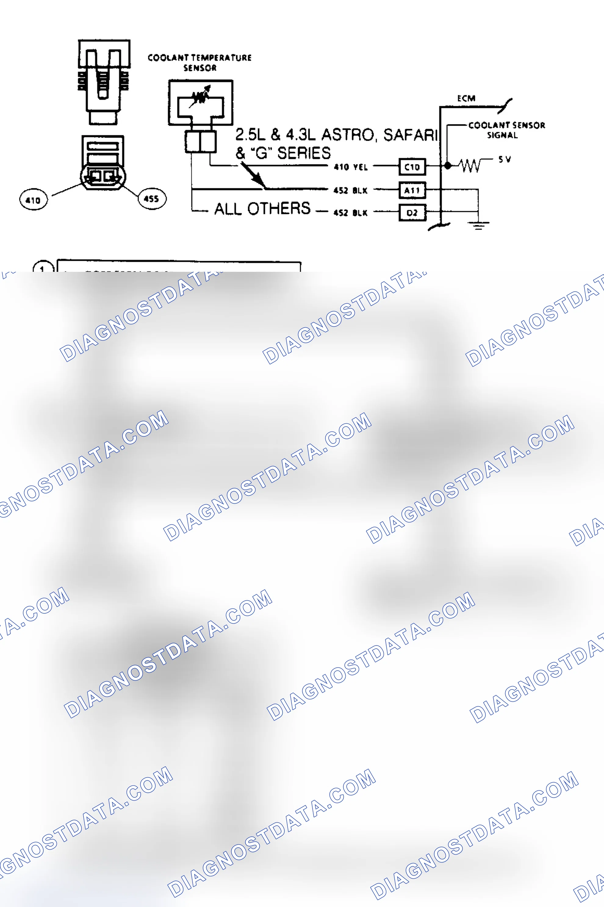 Scheme 47: Code 14, Coolant Temperature Sensor (High Temperature Indicated) ("SCAN" Diagnostics) Flow Chart & Schematic