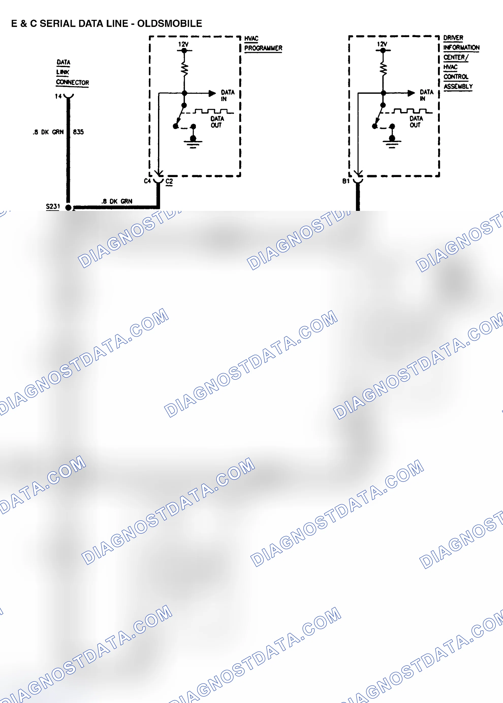 Scheme 25