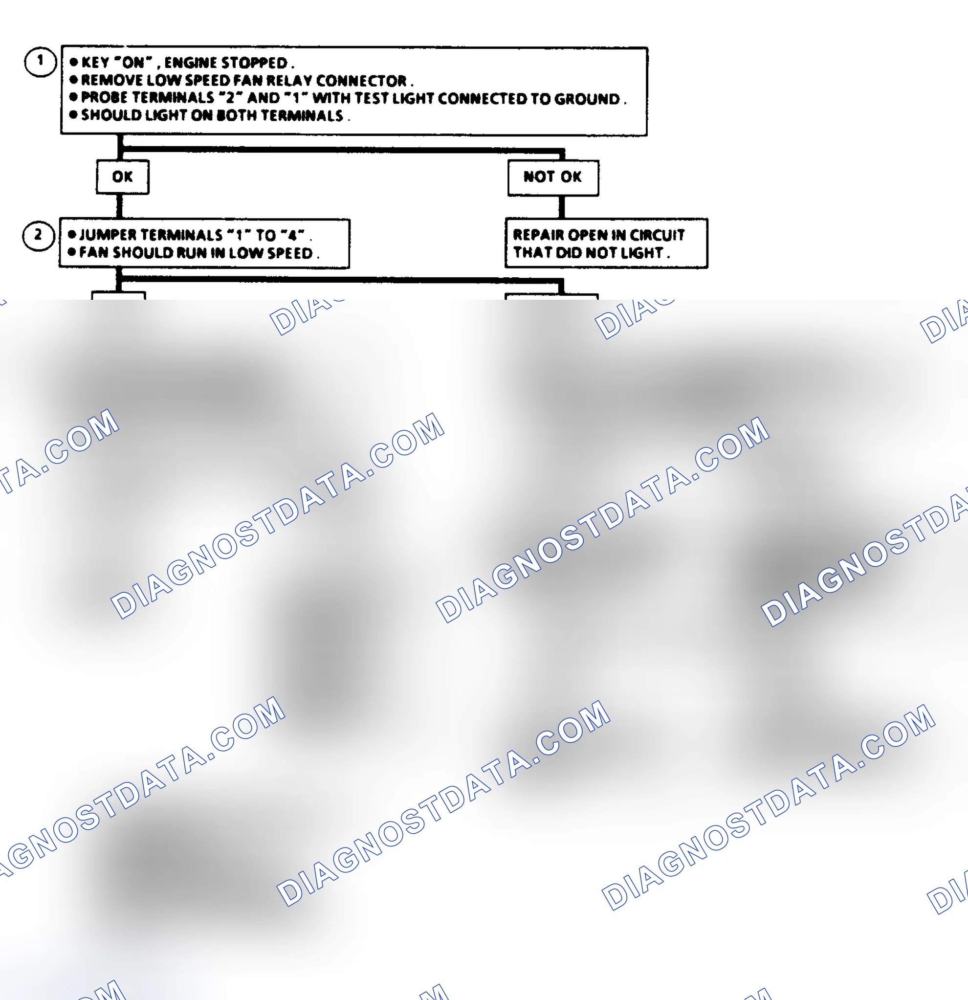 Scheme 157: Flow Chart C12C, No Low Speed Fan (3.8L Non-Turbo, 3 of 3)
