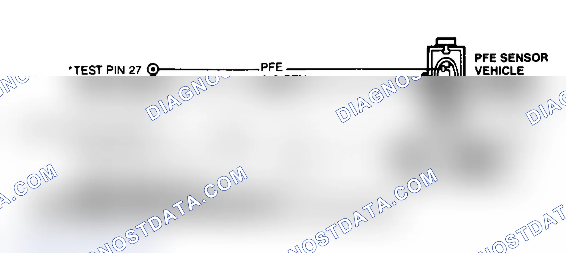 Scheme 26: PFE Valve, DPFE Sensor & EVR Solenoid Circuits