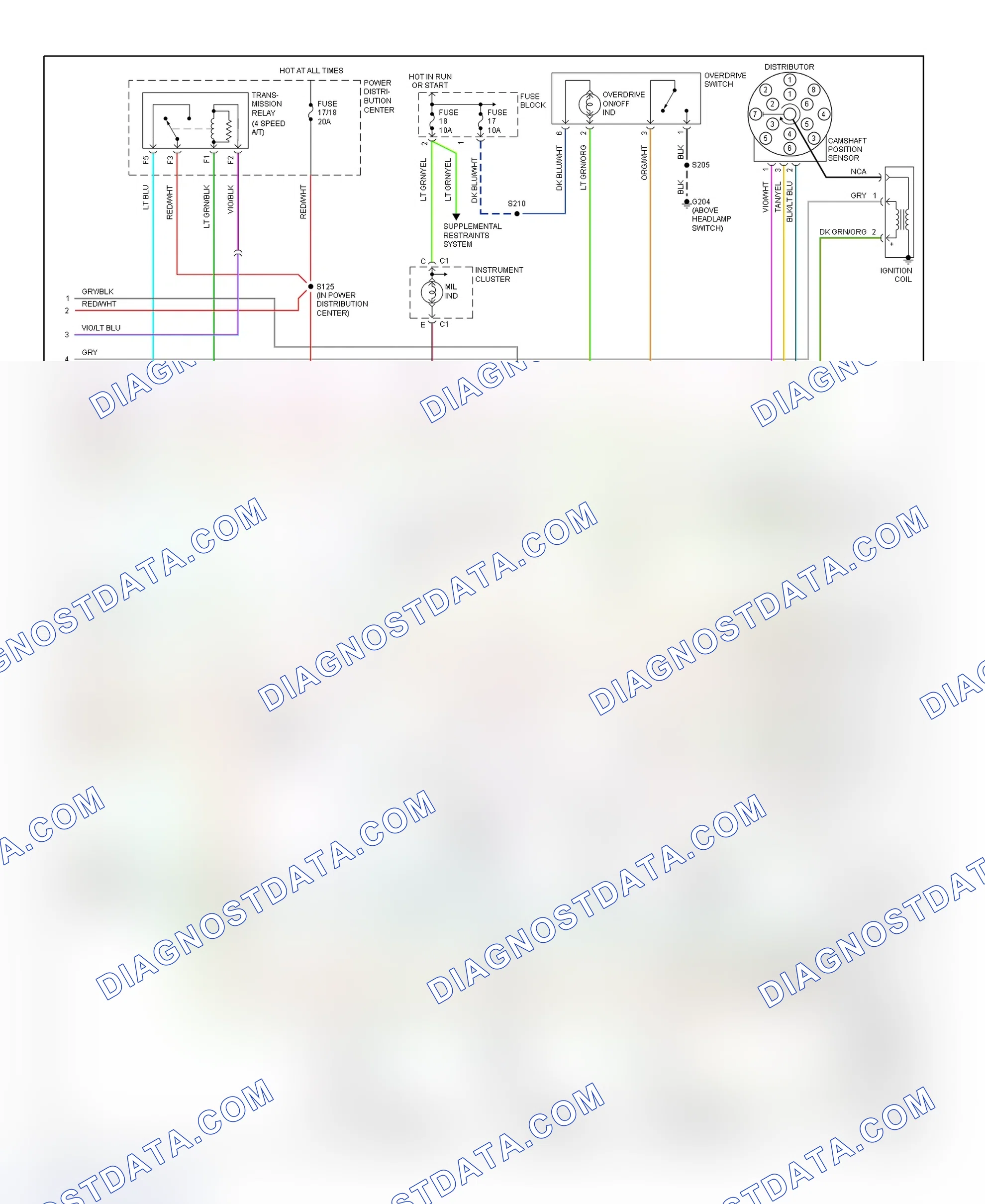 Scheme 6: PCM Wiring Diagram (3 Of 3)