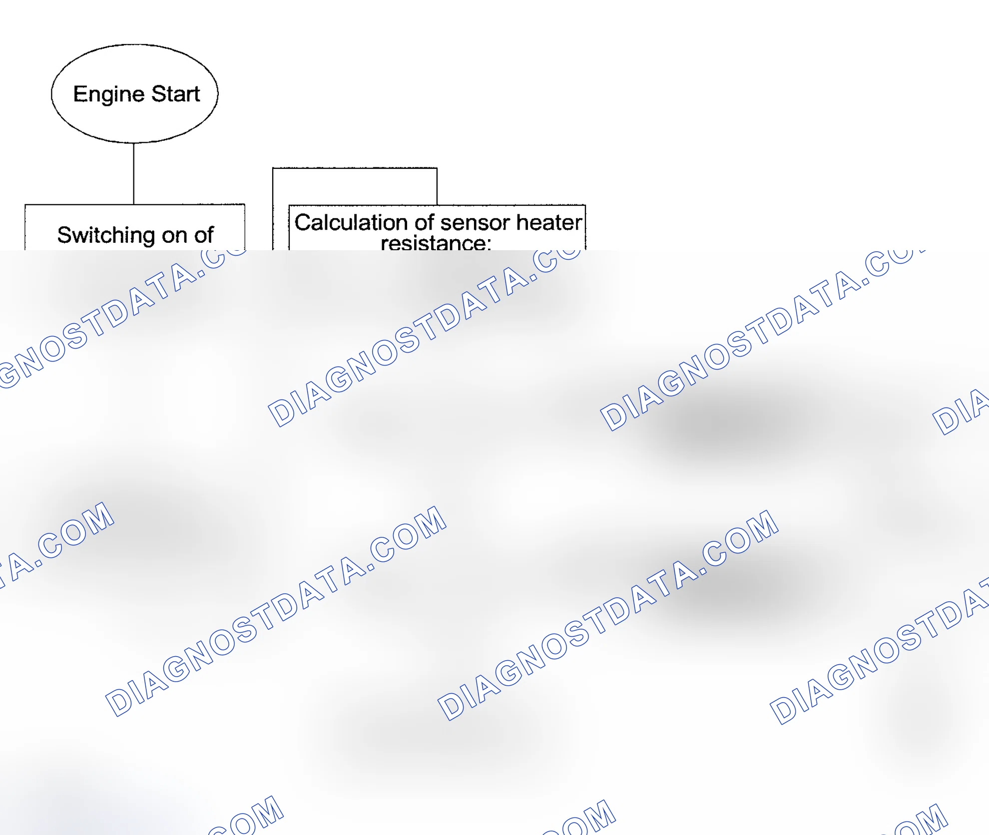 Scheme 276