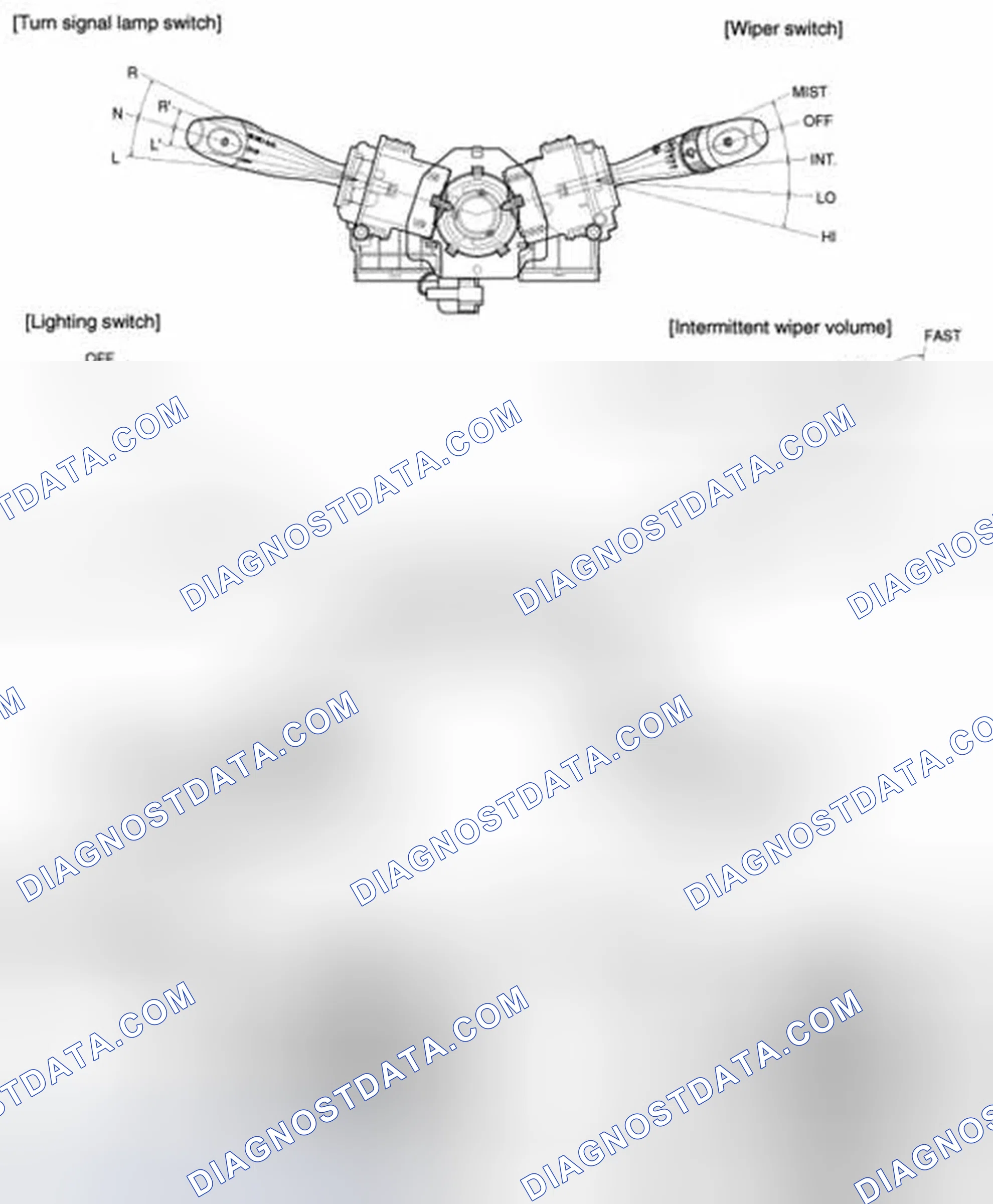 Scheme 1: COMPONENT