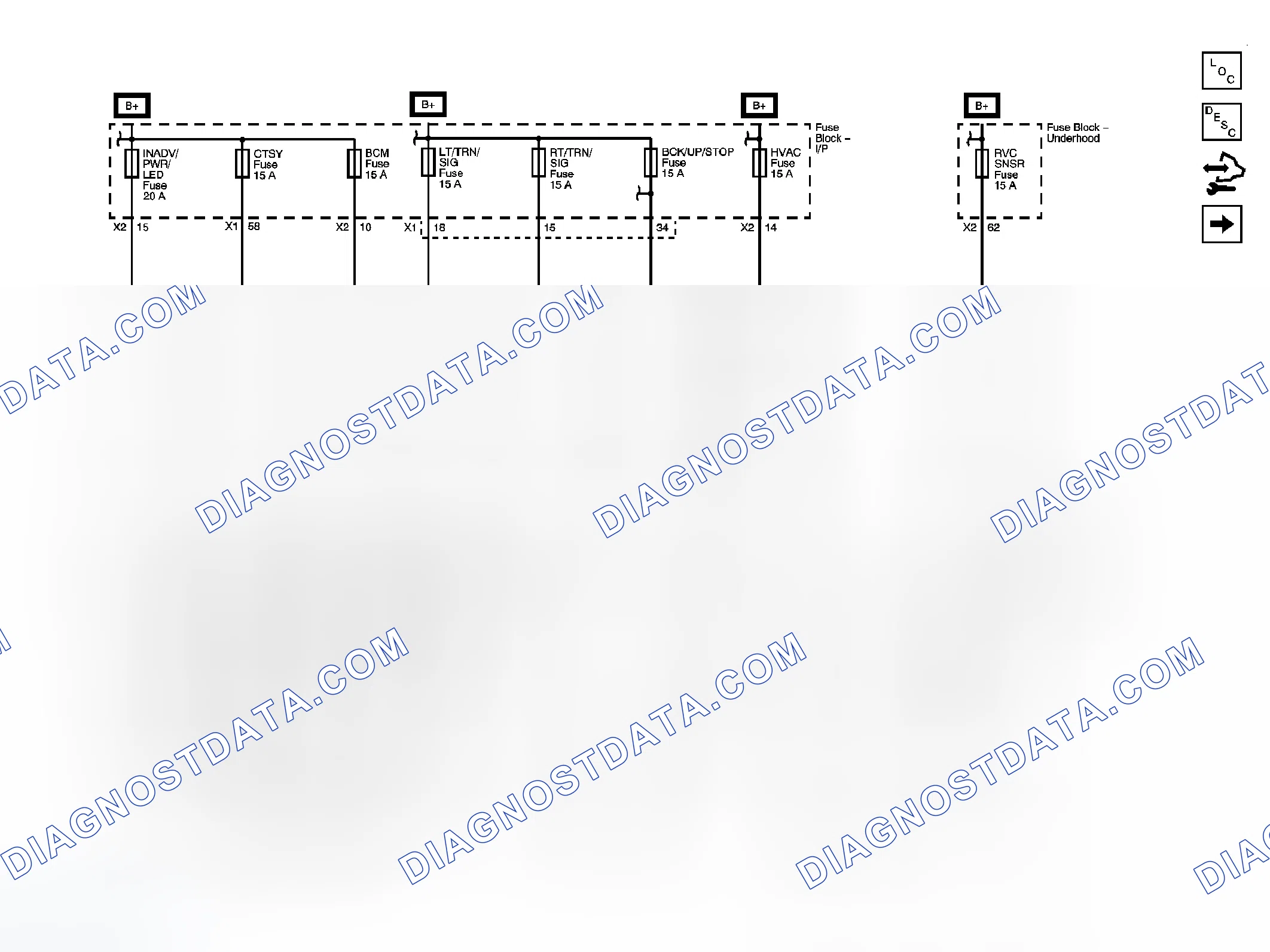 Scheme 5: Body Control System Schematics