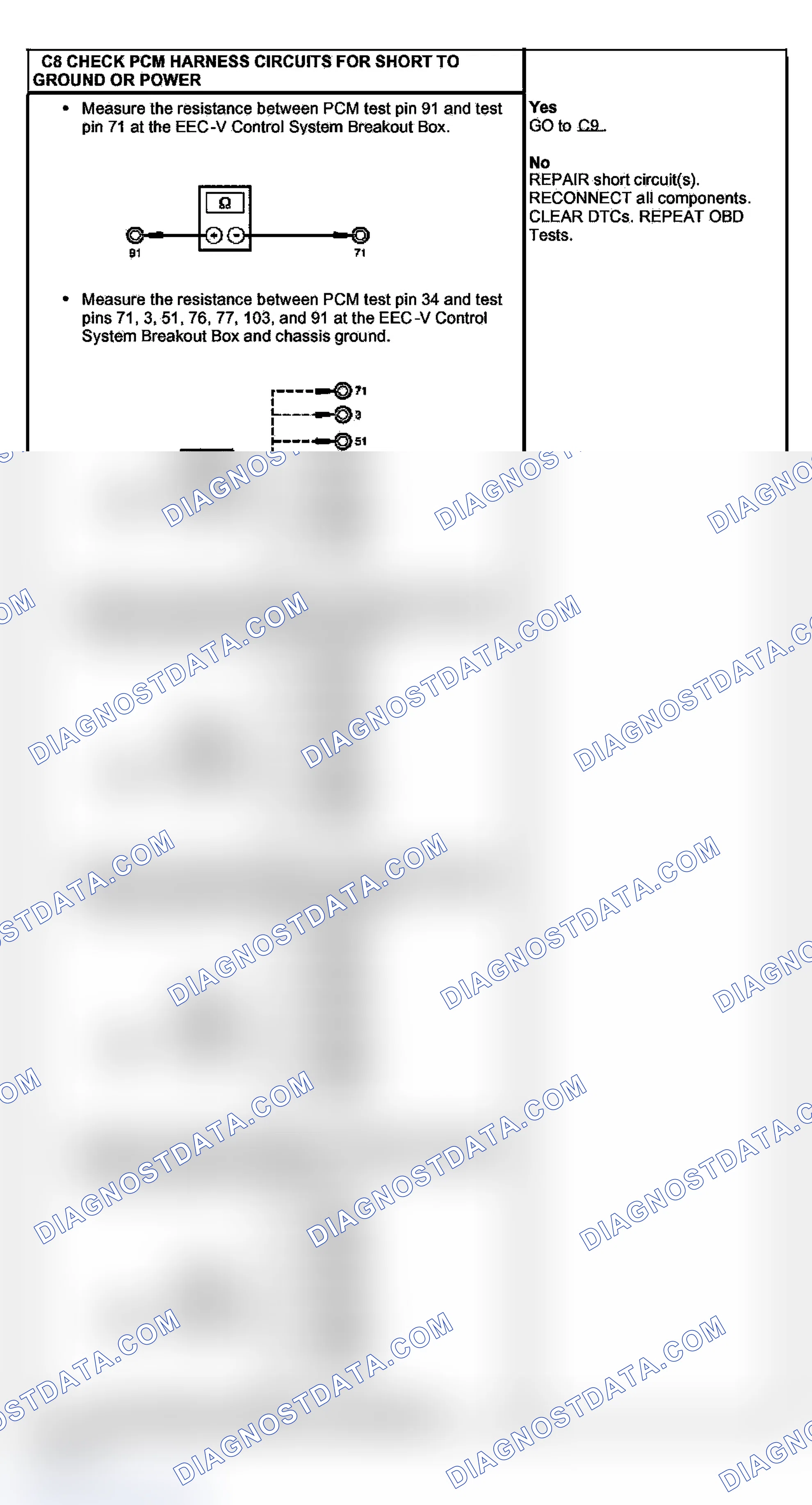 Scheme 34
