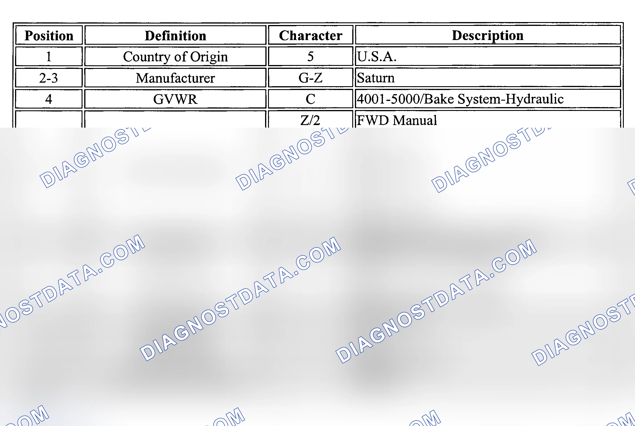Scheme 17