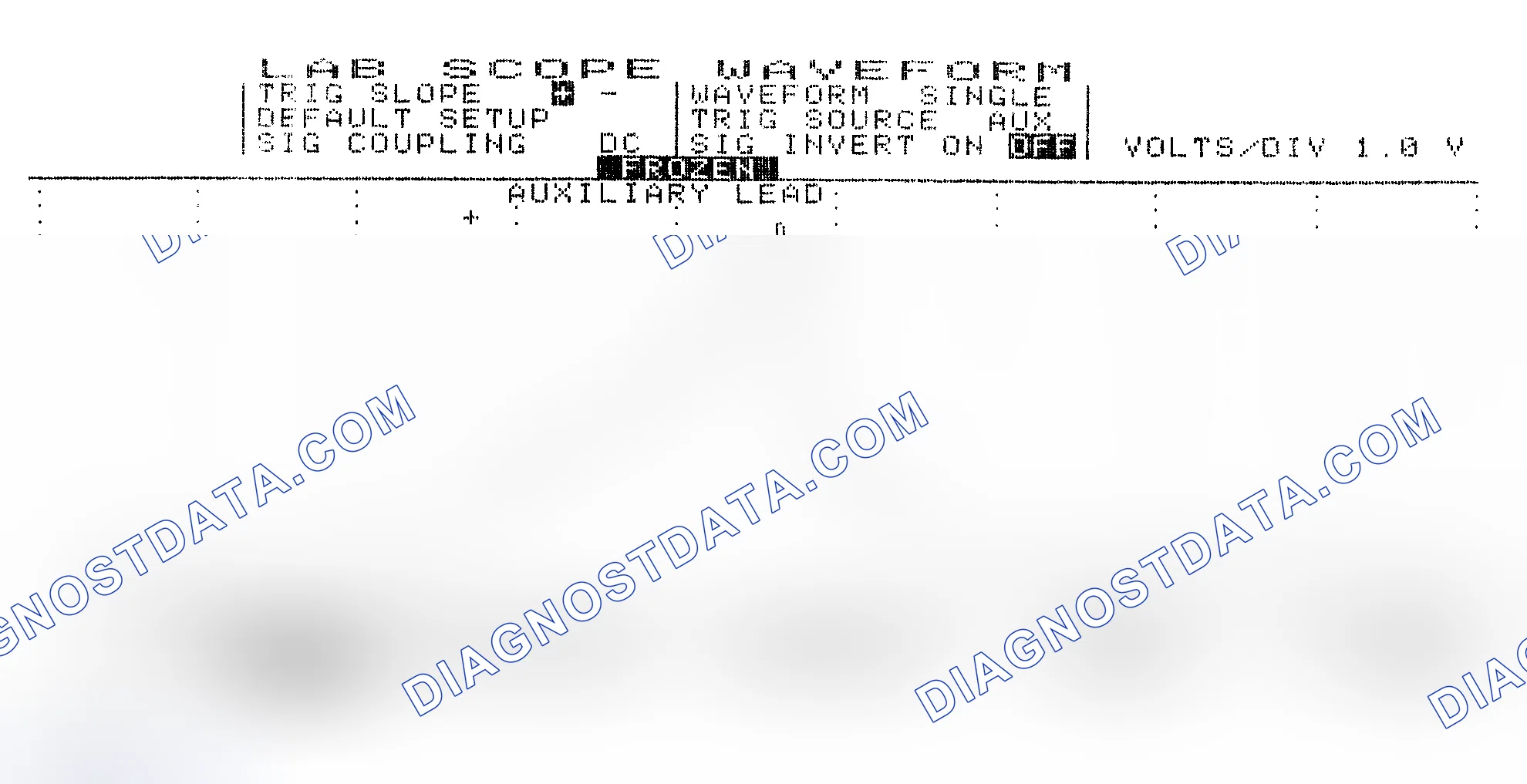 Scheme 19: Single Injector w/Excessive Current Flow - Current Pattern